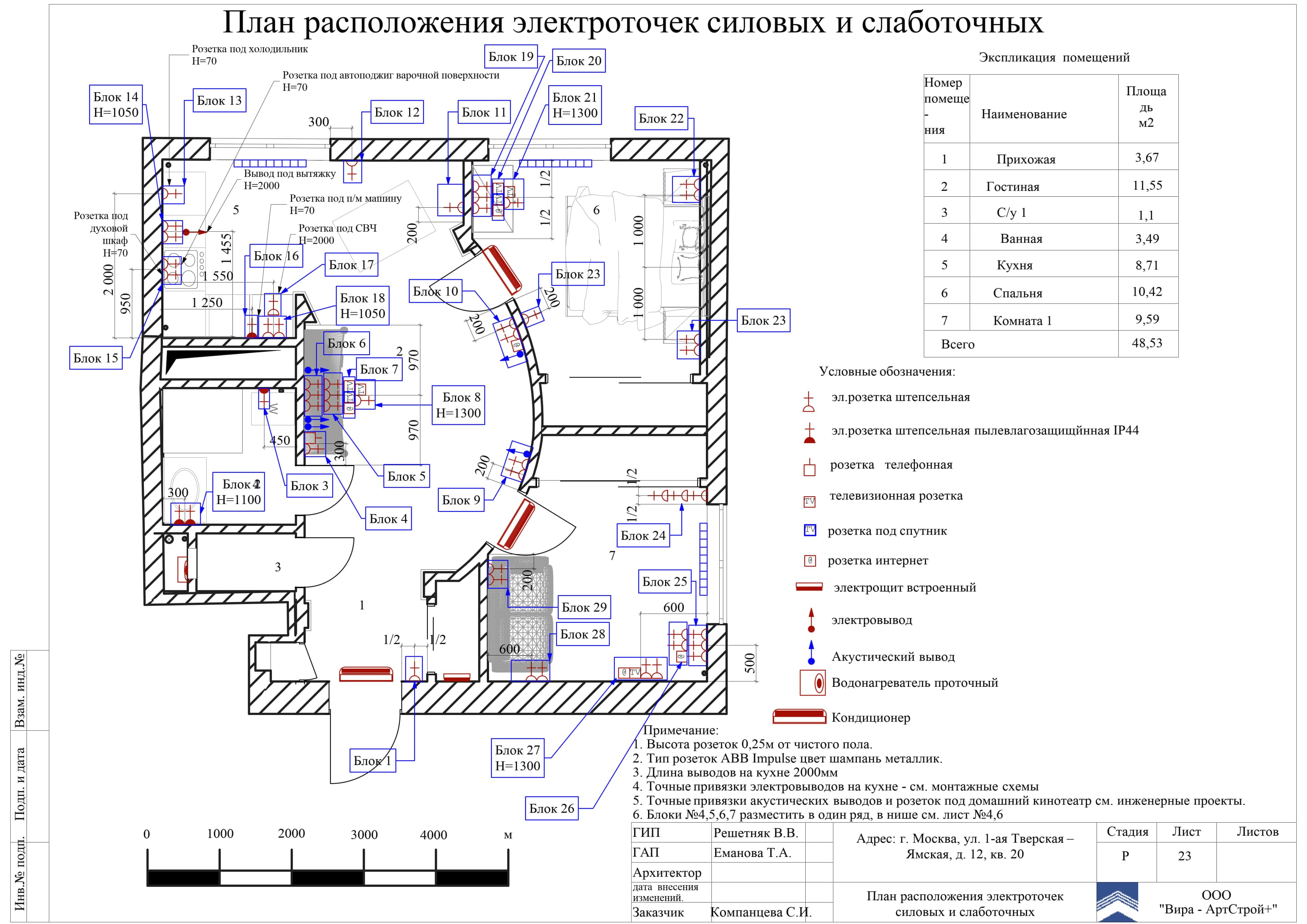 План расположение электроточек силовых и слаботочных, квартира 50 м²