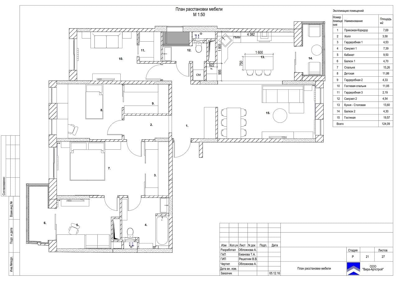 Расстановка мебели, квартира 124 м² в ЖК «Пресненский вал, 14»