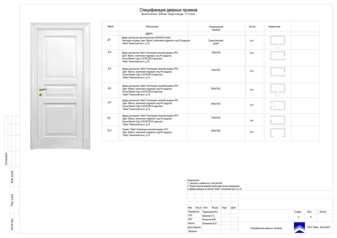 Дверь спецификация 50906, квартира 77 м² в ЖК «Наследие»