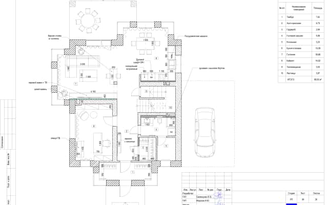 ΠΠ΅ΠΎΠΊΠ»Π°ΡΡΠΈΡΠ΅ΡΠΊΠΈΠΉ Π΄ΠΈΠ·Π°ΠΉΠ½ Π·Π°Π³ΠΎΡΠΎΠ΄Π½ΠΎΠ³ΠΎ Π΄ΠΎΠΌΠ° 198 ΠΌΒ² Β Π² ΠΠ Β«ΠΡΡΡΠΈΠ½ΡΠΊΠΈΠ΅ ΡΠ°Π΄ΡΒ» ΠΠ΅ΠΎΠΊΠ»Π°ΡΡΠΈΡΠ΅ΡΠΊΠΈΠΉ Π΄ΠΈΠ·Π°ΠΉΠ½ Π·Π°Π³ΠΎΡΠΎΠ΄Π½ΠΎΠ³ΠΎ Π΄ΠΎΠΌΠ° 198 ΠΌΒ² Β Π² ΠΠ Β«ΠΡΡΡΠΈΠ½ΡΠΊΠΈΠ΅ ΡΠ°Π΄ΡΒ»
