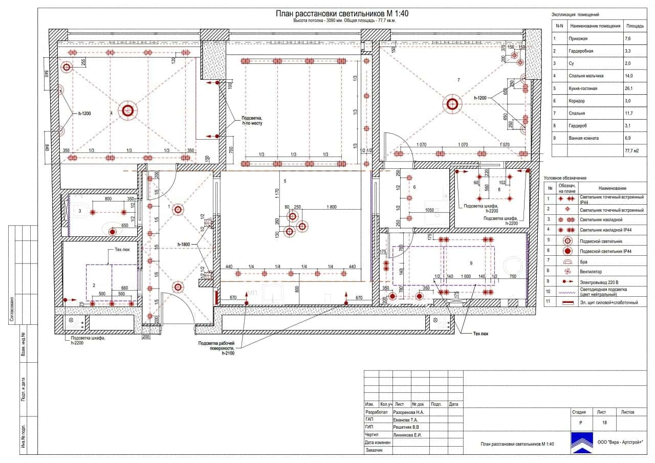 План расстановки светильников, квартира 79 м² в ЖК «Лица»