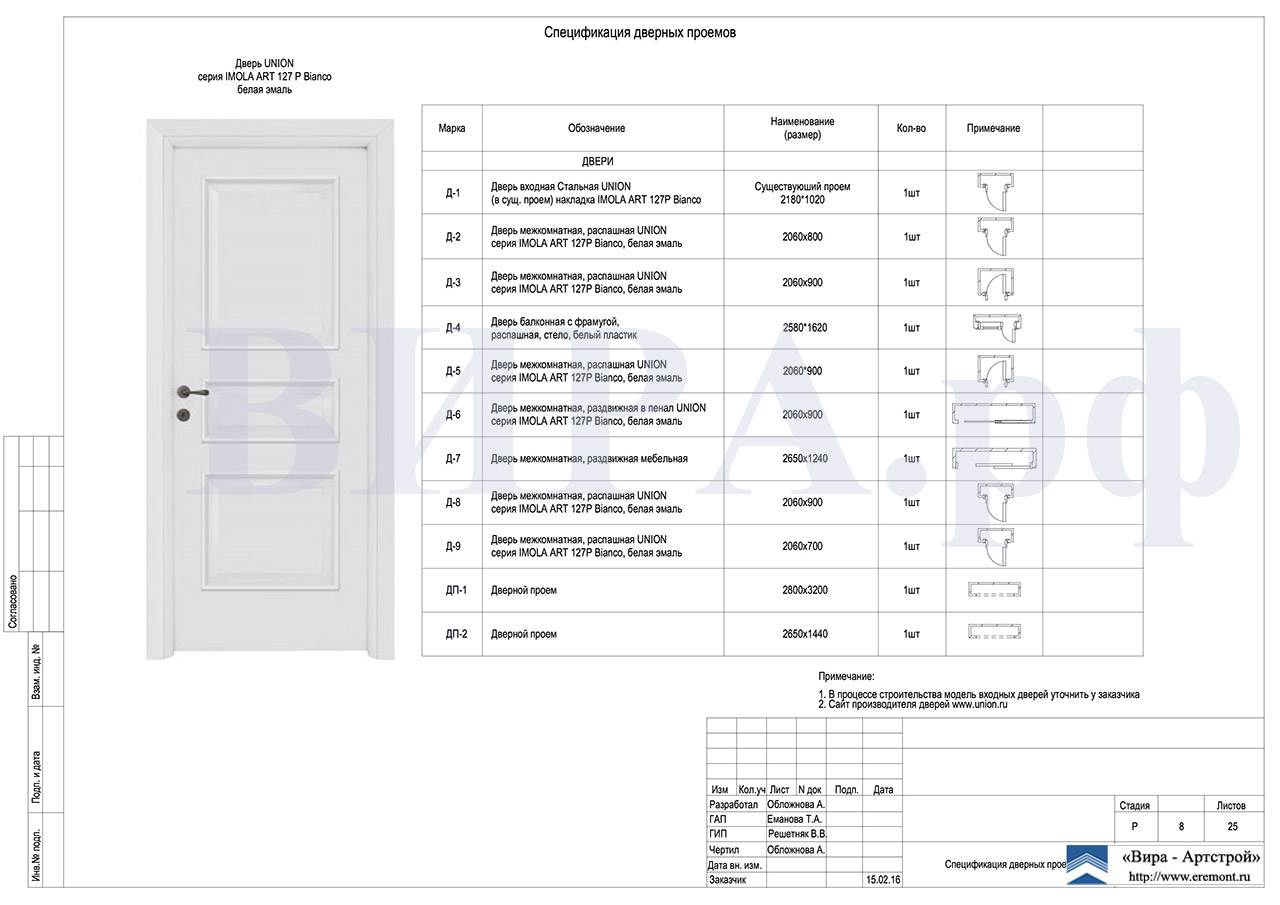 08. Спецификация дверных проемов, квартира 120 м² в ЖК «Мосфильмовский»