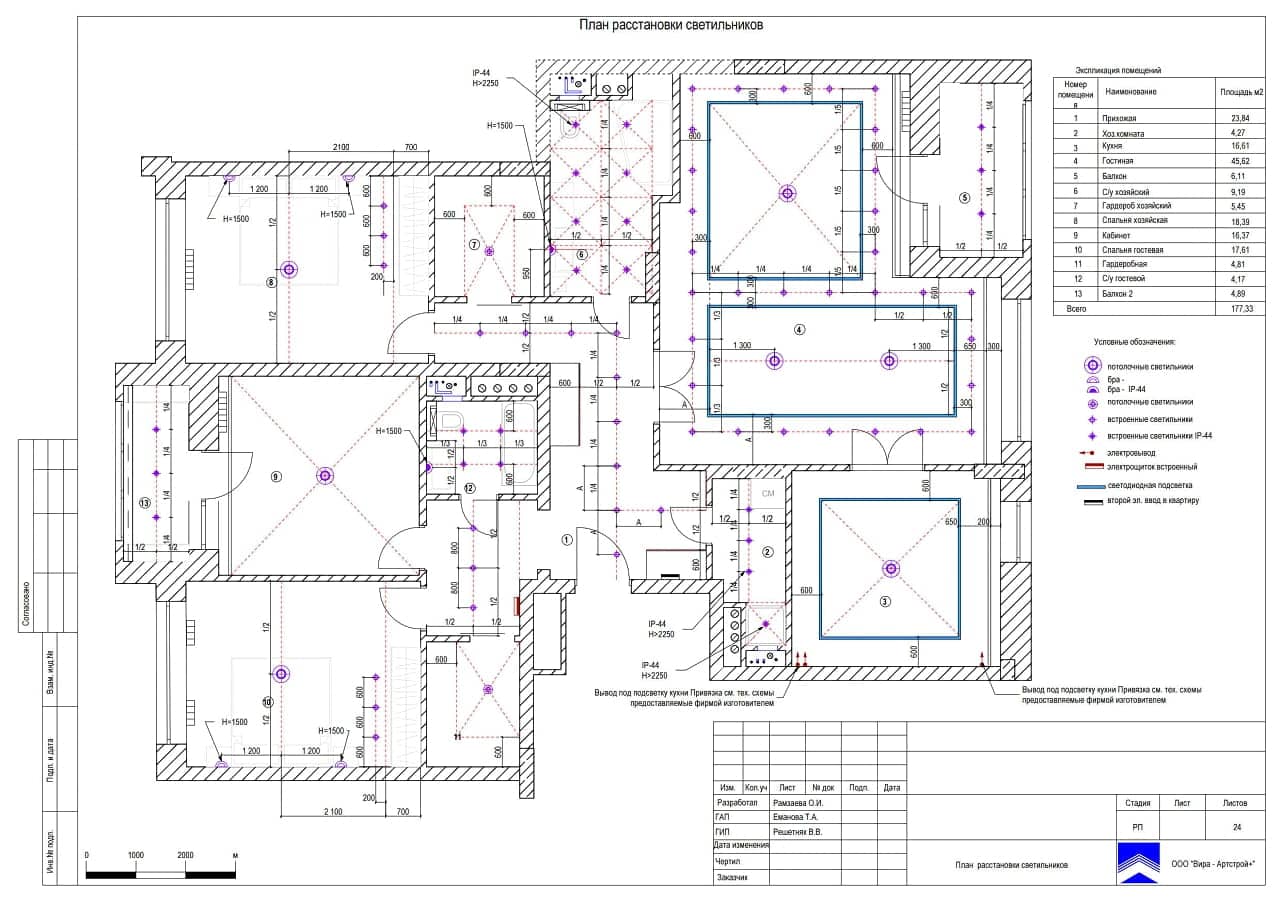 План расстановки светильников, квартира 177 м² в ЖК «RedSide»