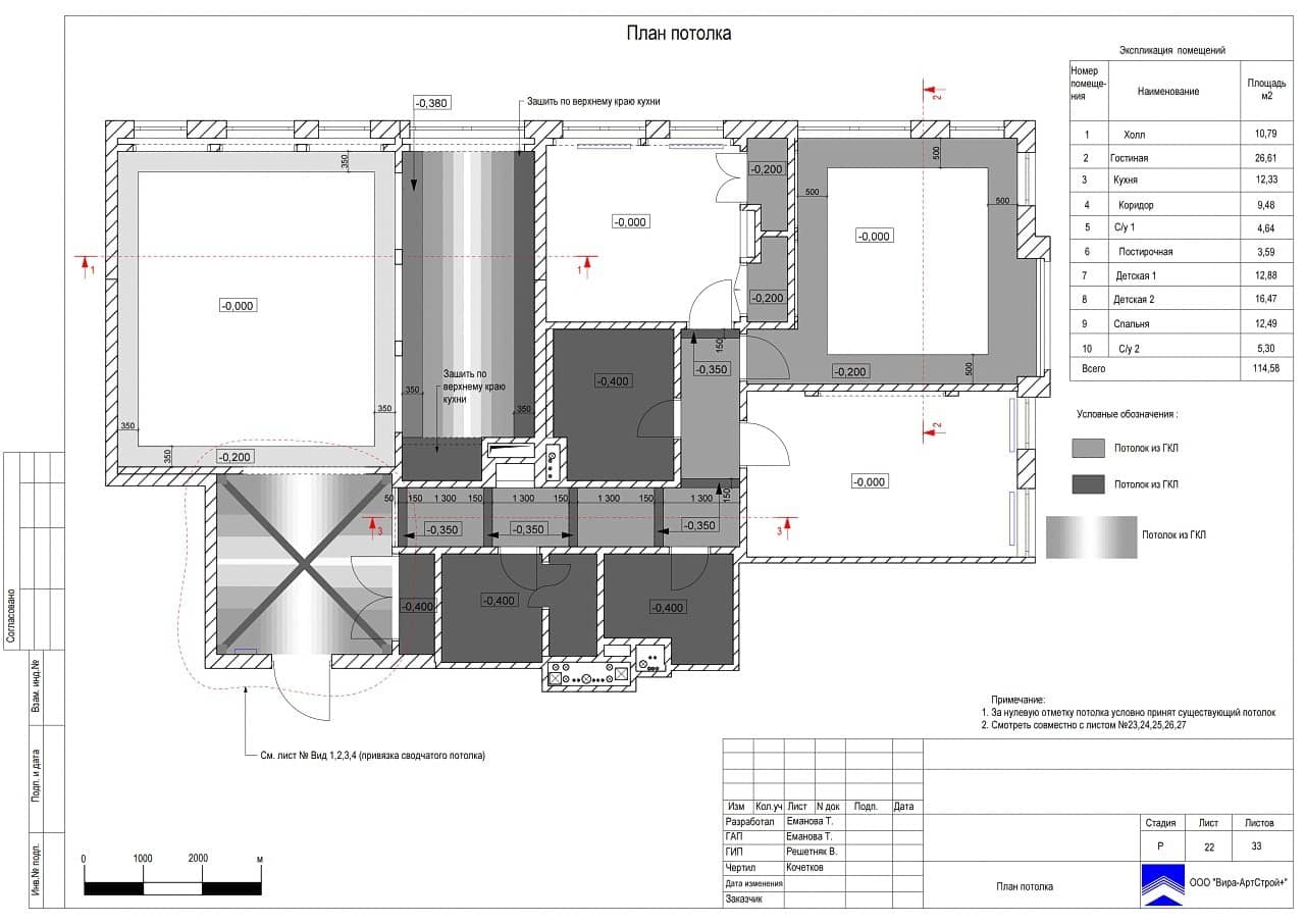 План потолка, квартира 115 м² в ЖК «Таёжный»