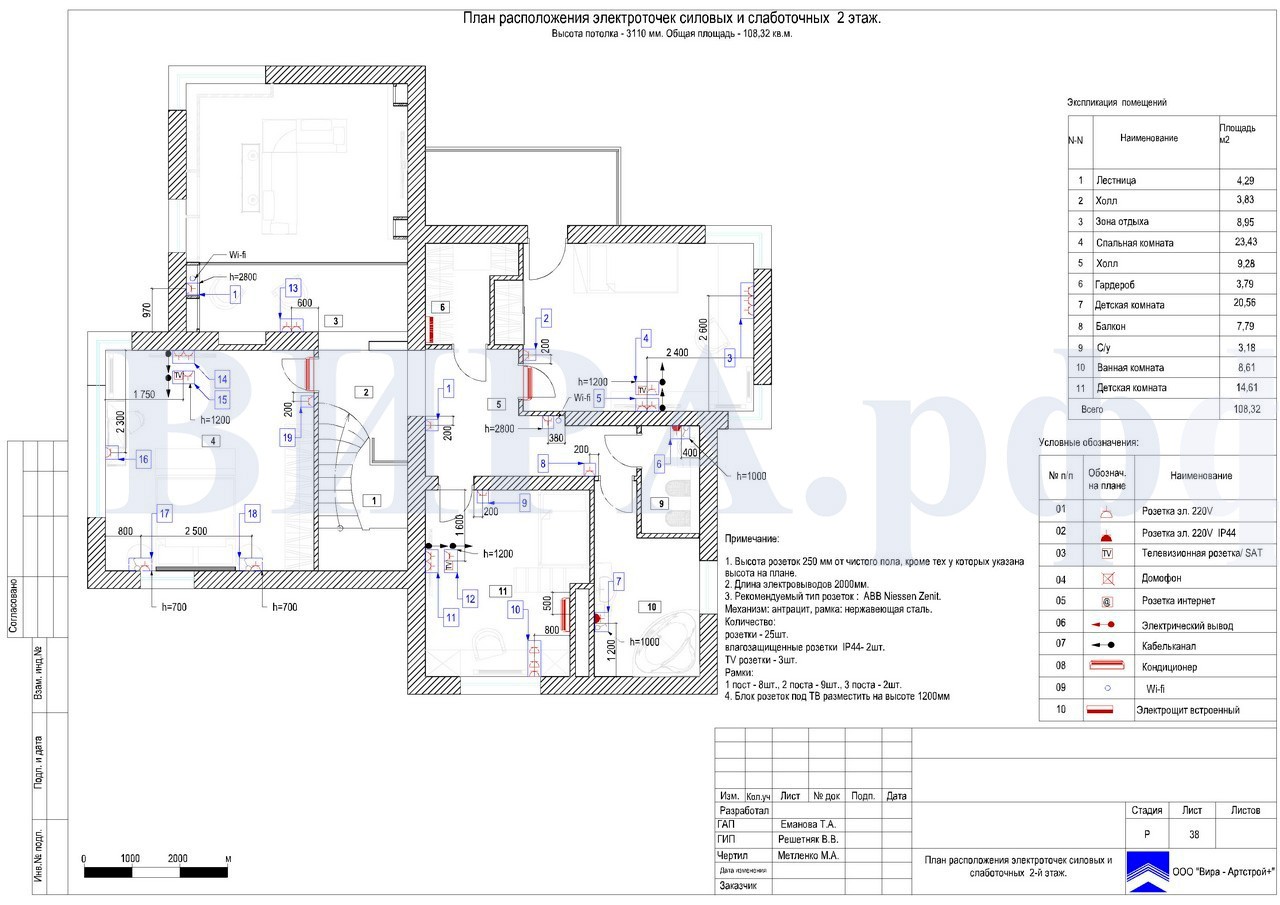 план рассположения электроточек 2 этаж, дом 260 м² в КП «Лесной родник»