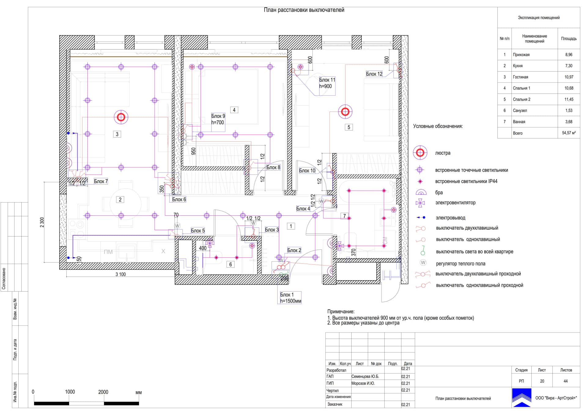План расстановки выключателей, квартира 55 м² в ЖК «Грин Парк»