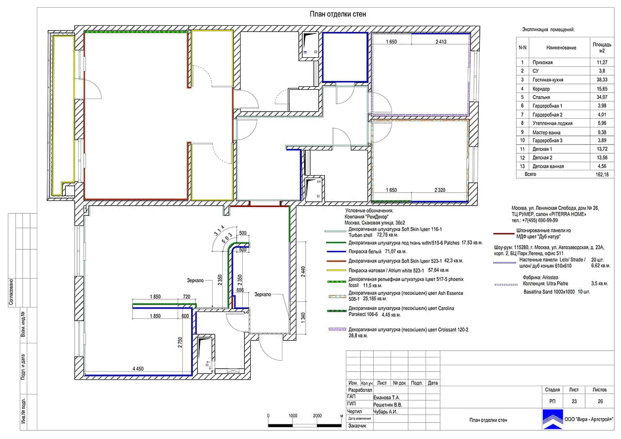 План отделки стен, квартира 162 м²