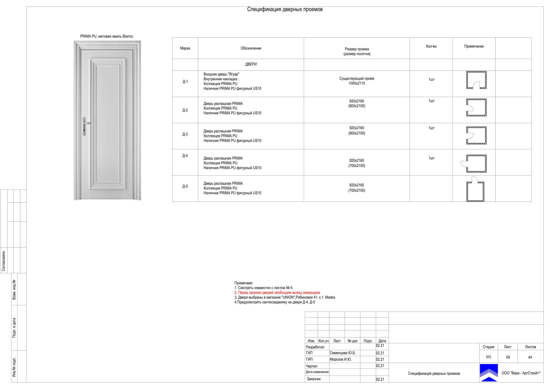 Спецификация дверных проёмов, квартира 55 м² в ЖК «Грин Парк»