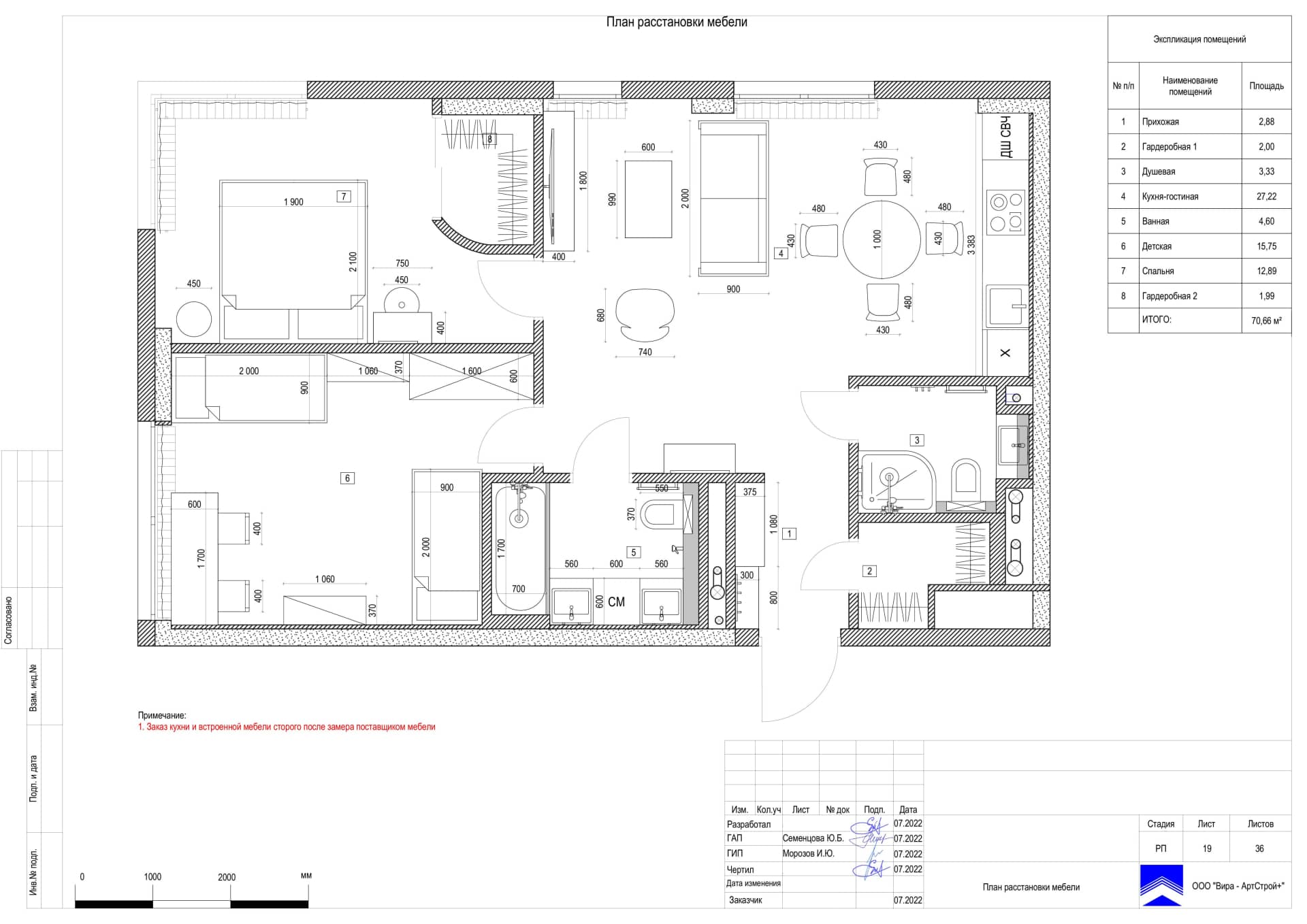 План расстановки мебели, квартира 71 м² в ЖК «Фили Сити»