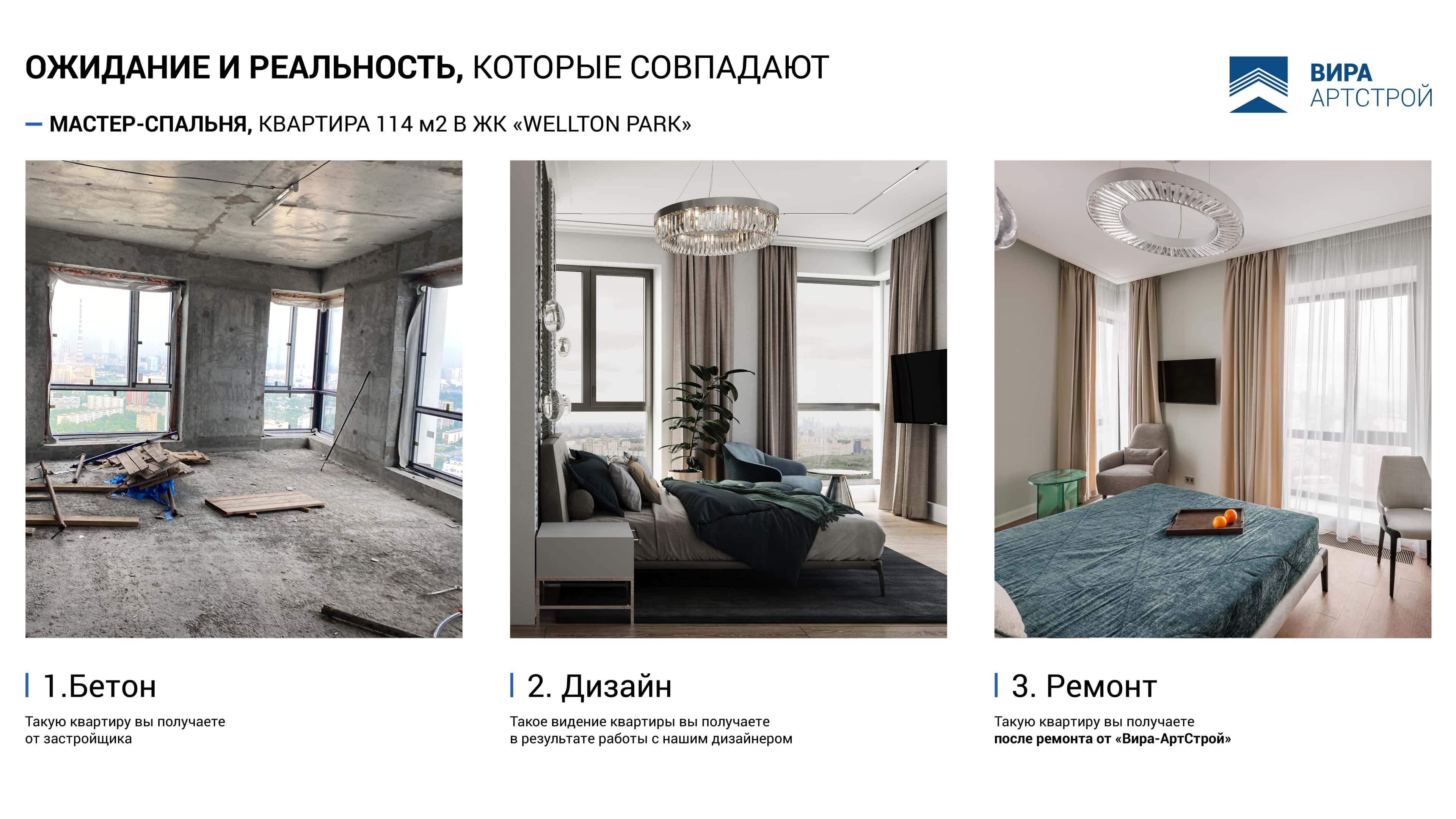 Спальня до и после ремонта под ключ