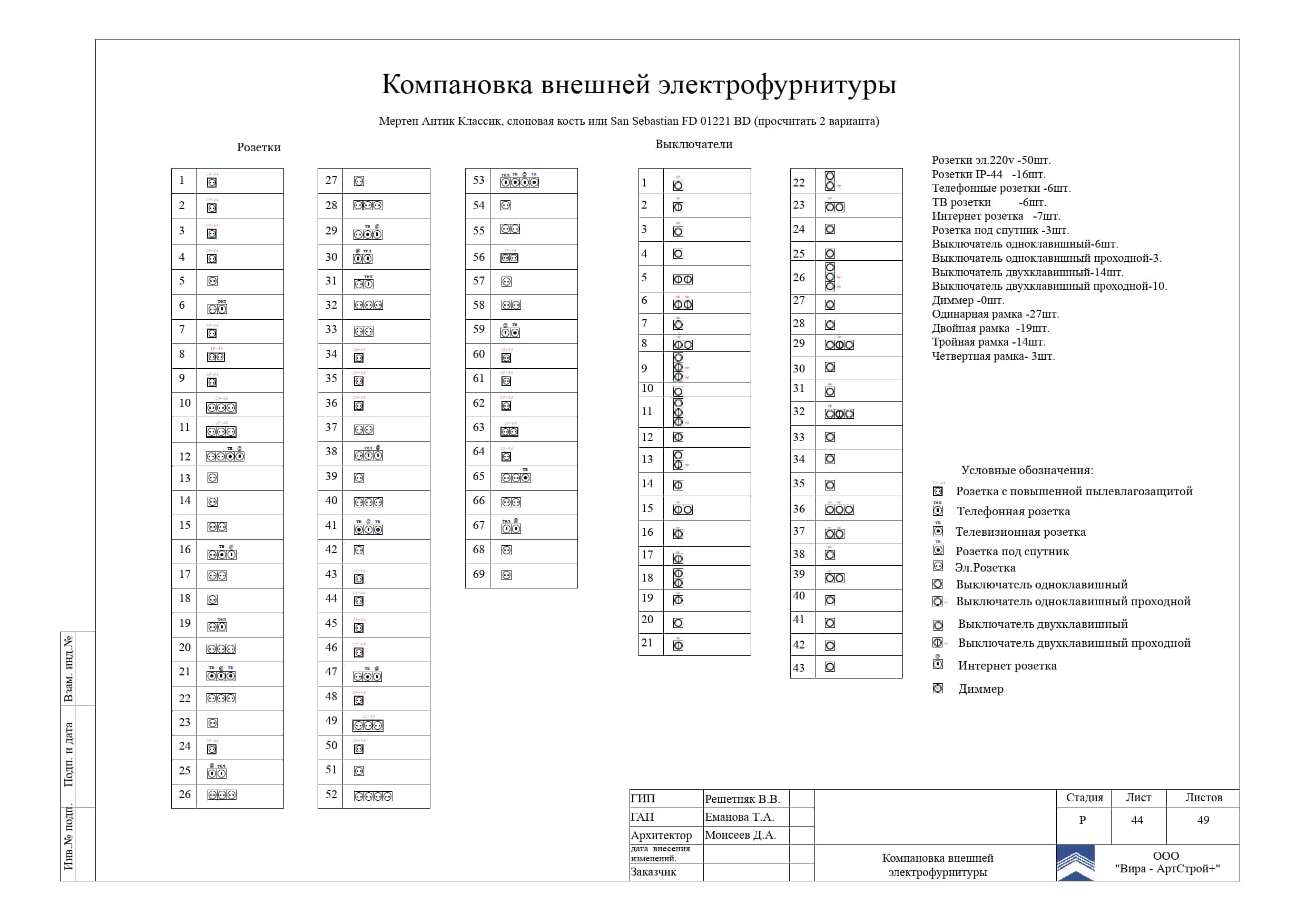 44. Компановка внешнеи электрофурнитуры, дом 373 м²