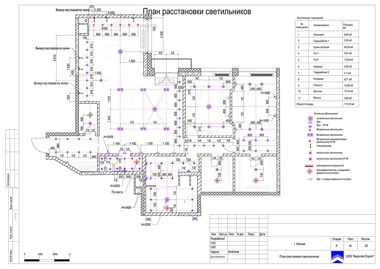 План расстановки светильников, квартира 124 м² в ЖК «Дубровская Слобода» 