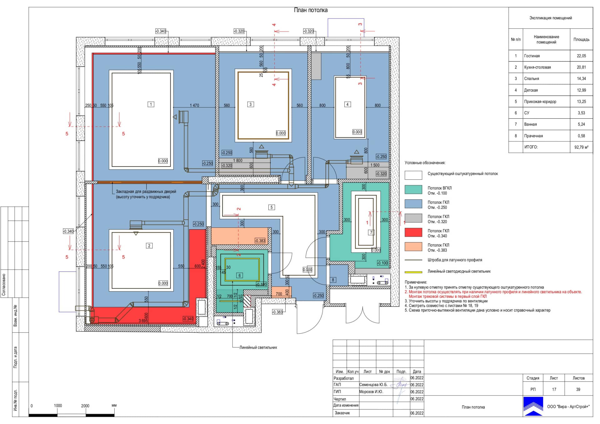 План потолка, квартира 93 м² в ЖК «Домашний»