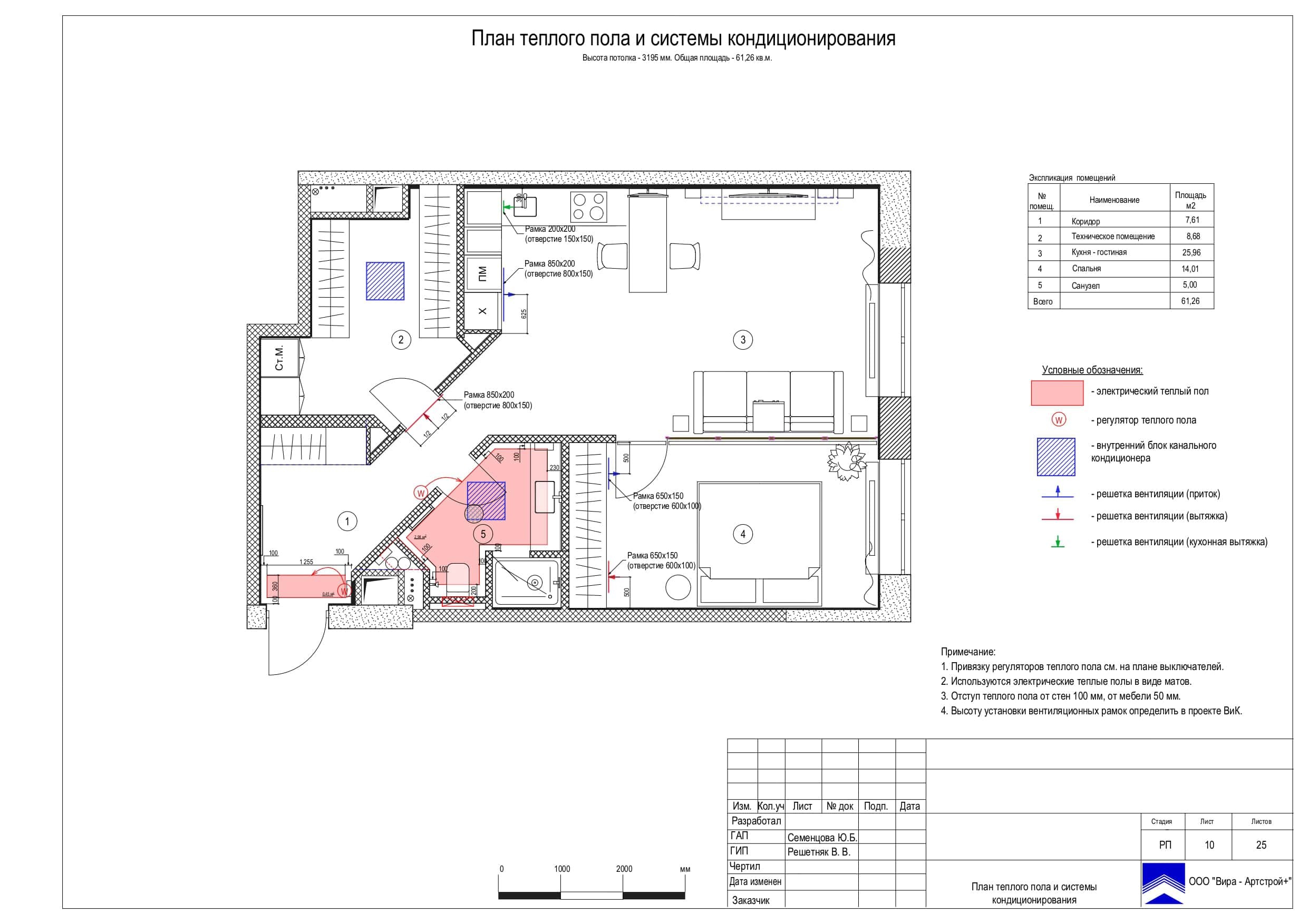 План теплого пола и системы кондиционирования, квартира 62 м² в ЖК «Дом NV/9»