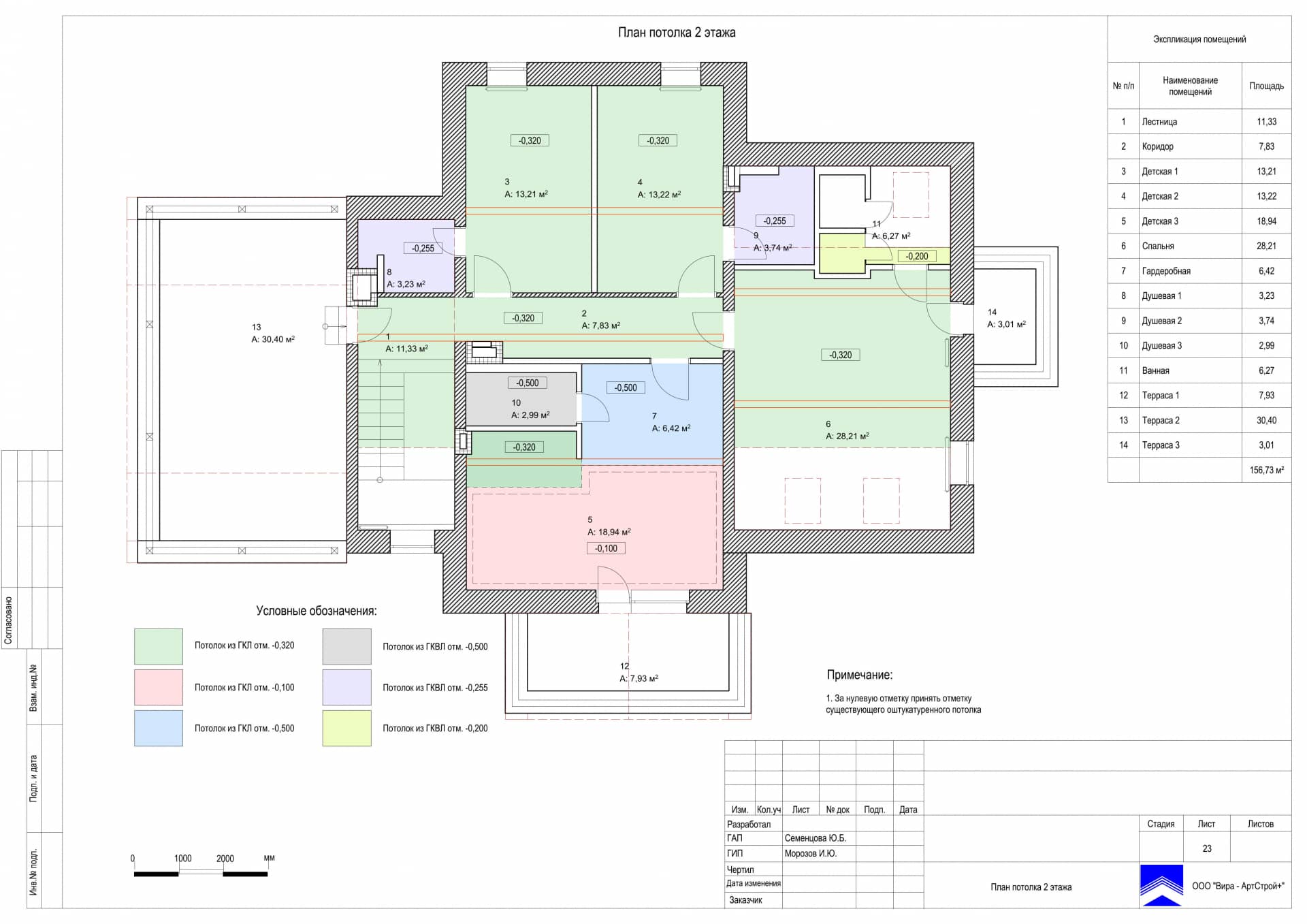 План потолка 2 этажа, дом 471 м² в КП «Сорочаны»