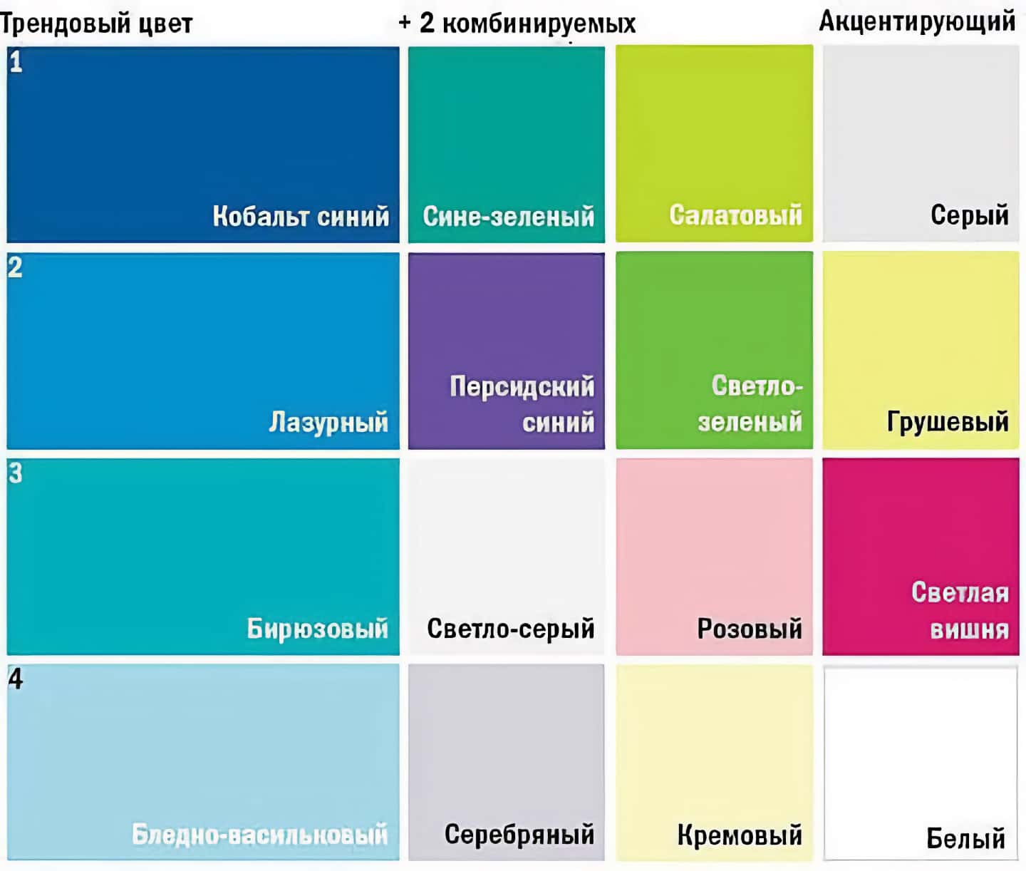 Cочетание цветов в интерьере