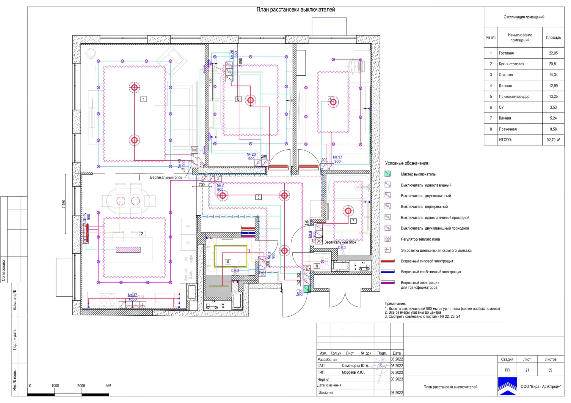 План расстановки выключателей, квартира 93 м² в ЖК «Домашний»
