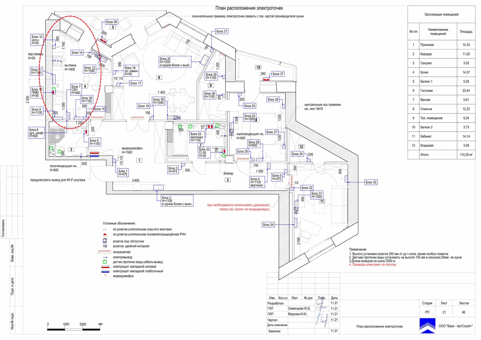 План расположения электроточек, квартира 115 м²