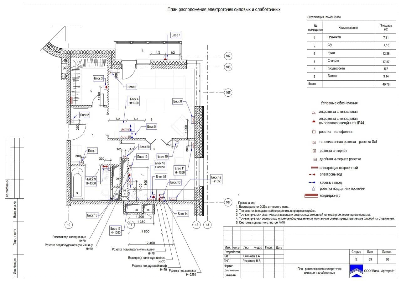 План электрика, квартира 50 м² в ЖК «Дом в олимпийской деревне»