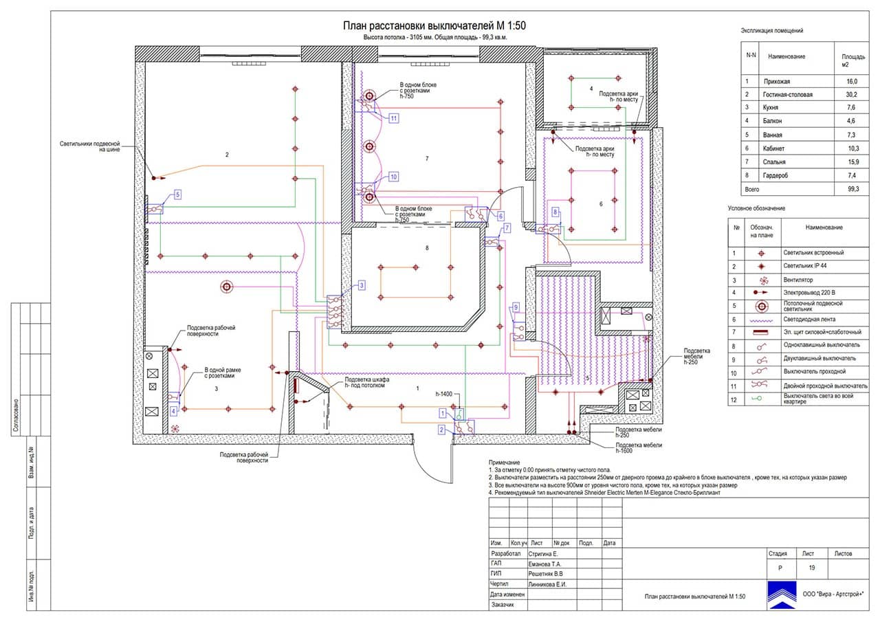 План выключателей, квартира 104 м² в ЖК «Газойл сити»