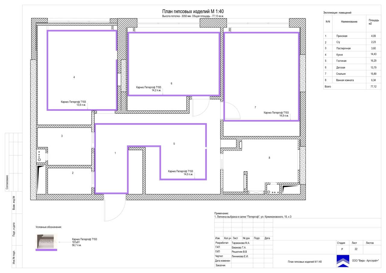 План гипсовых изделий 50900, квартира 77 м² в ЖК «Наследие»