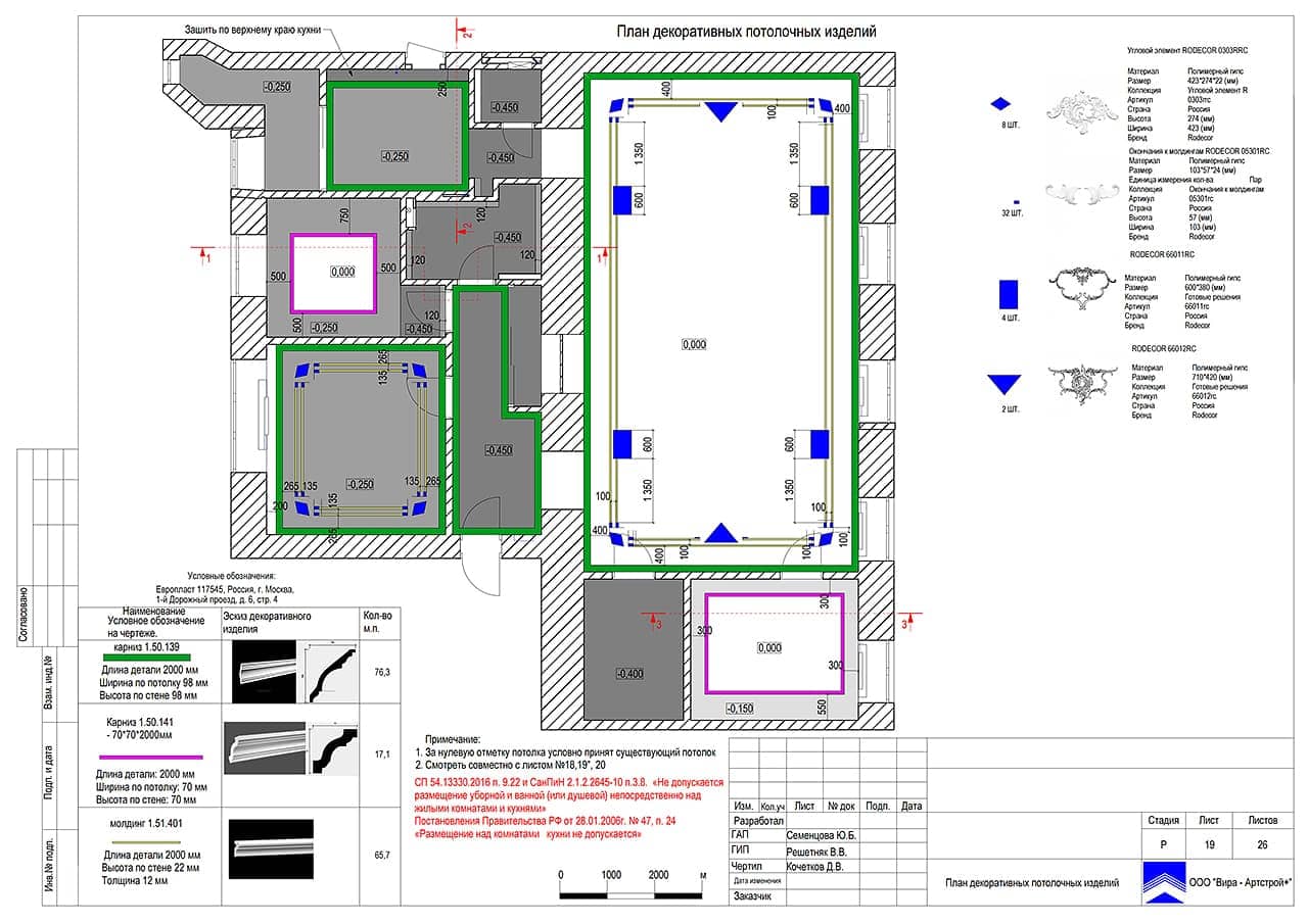 План декоративных потолочных изделий, квартира 137 м²