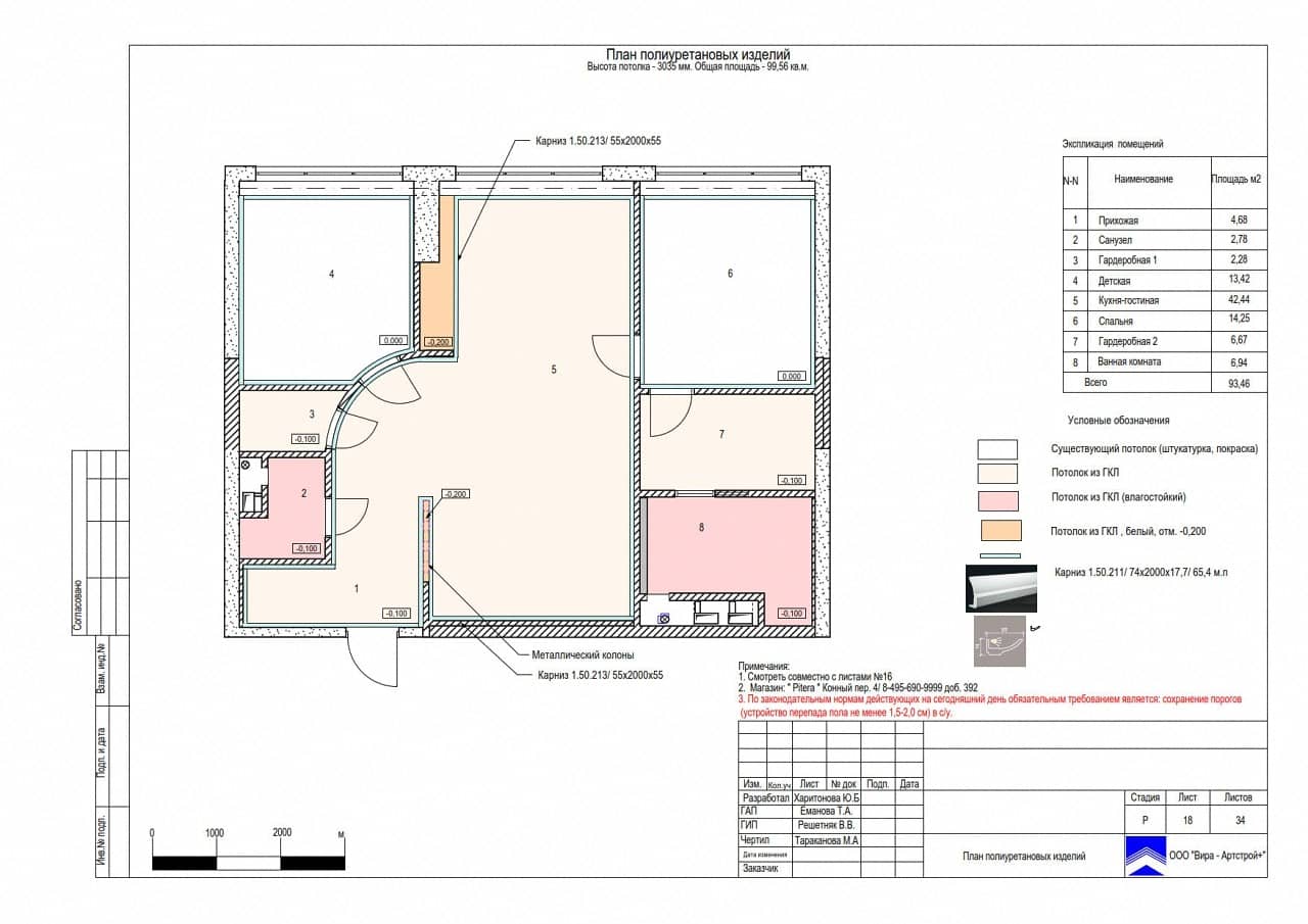 План гипсовых изделий, квартира 93 м² в ЖК «Триколор»