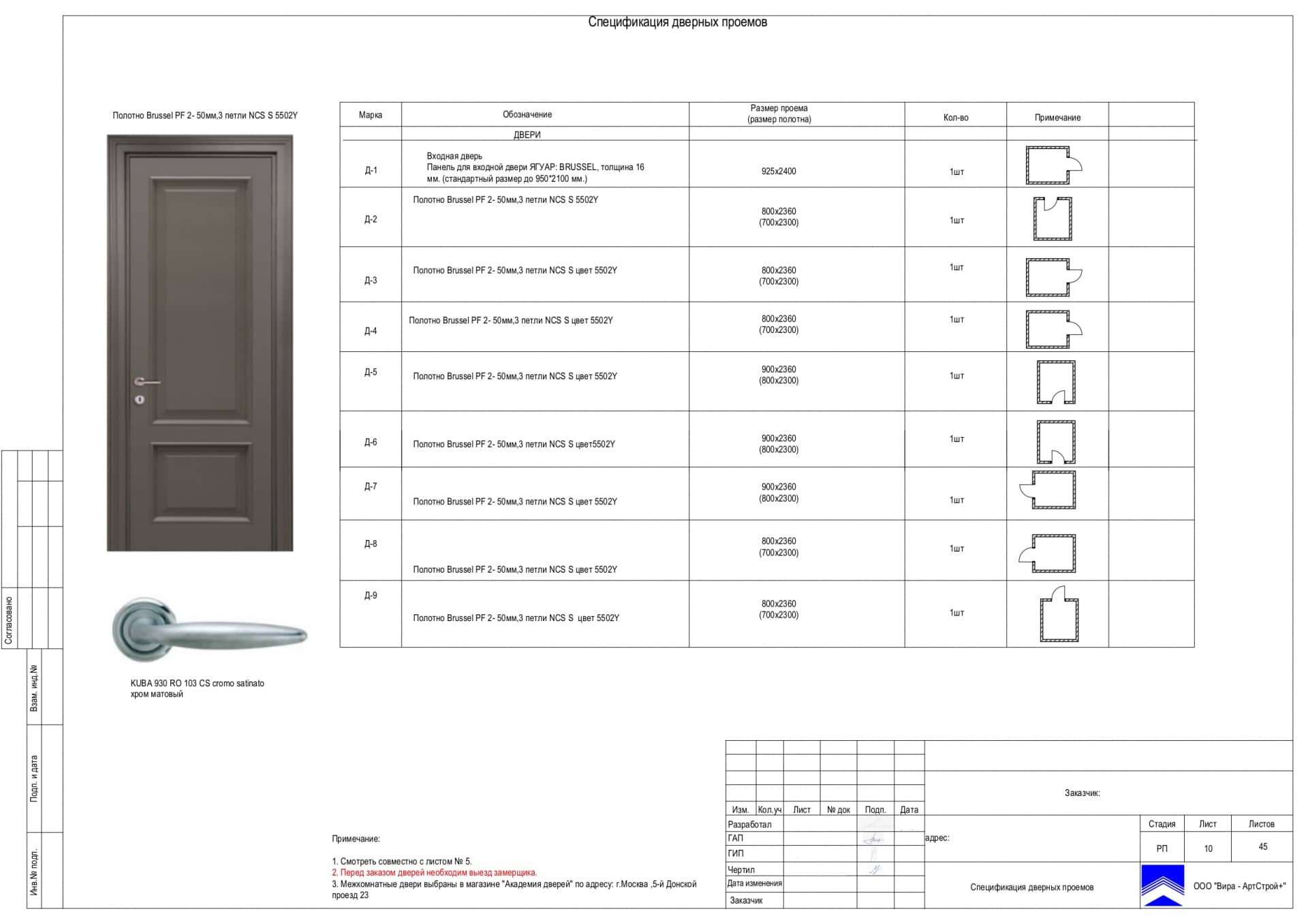 Спецификация дверных проемов, квартира 139 м² в ЖК «Сити парк»