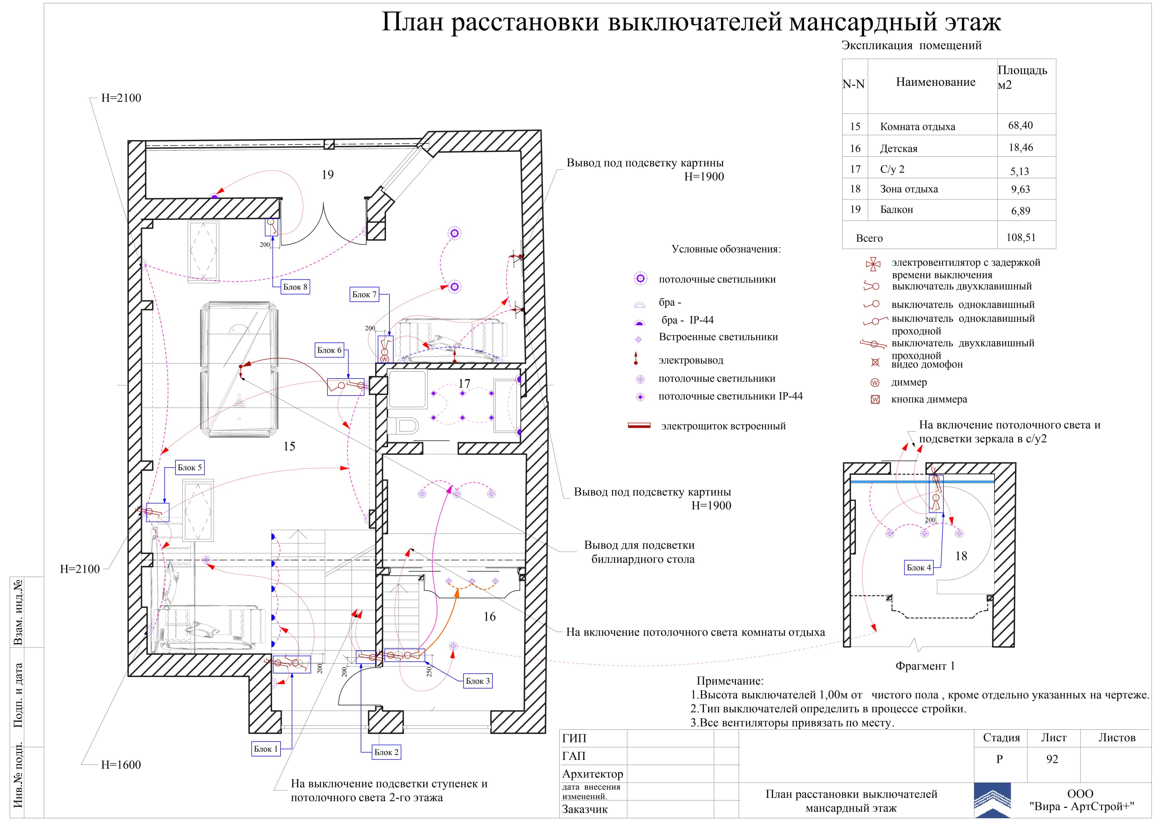 Обозначение электровывода на плане