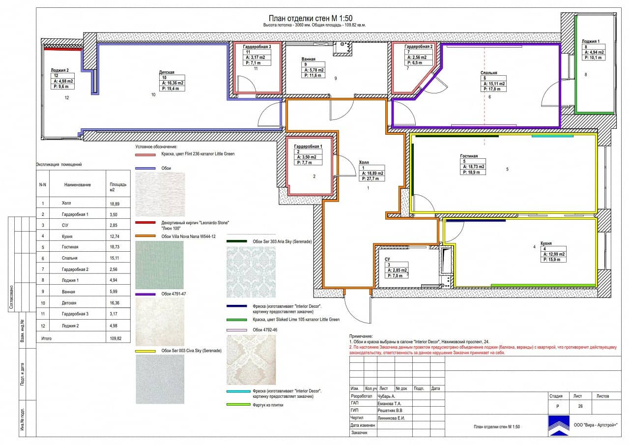 План отделки стен, квартира 109 м²