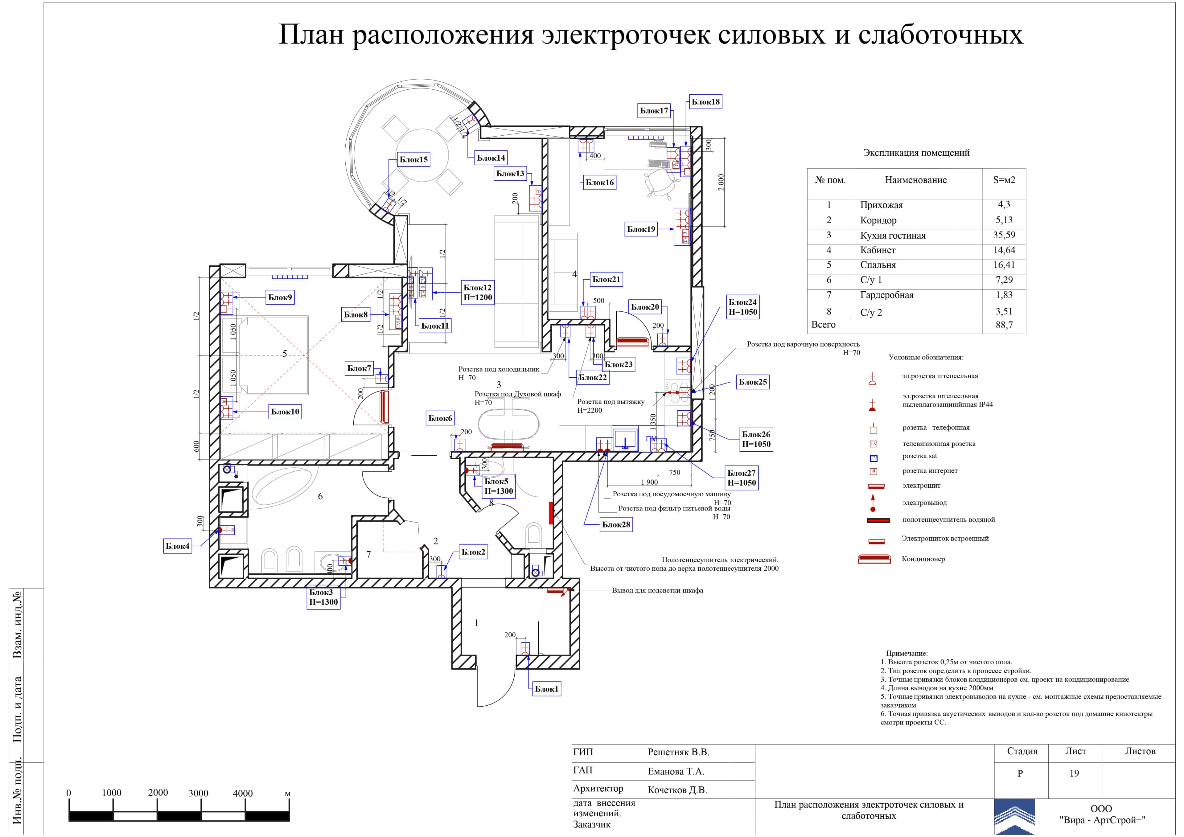 19. План расположения электроточек силовых и слаботочных, квартира 90 м² в ЖК «Миракс Парк»