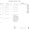 Дизайн-проект от компании Вира. Дизайн и ремонт таунхауса в КП «Юрьев сад». Фото 0159