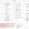 Дизайн-проект от компании Вира. Дизайн и ремонт квартиры в ЖК «Крылатские холмы» — Гармония формы. Фото 0195