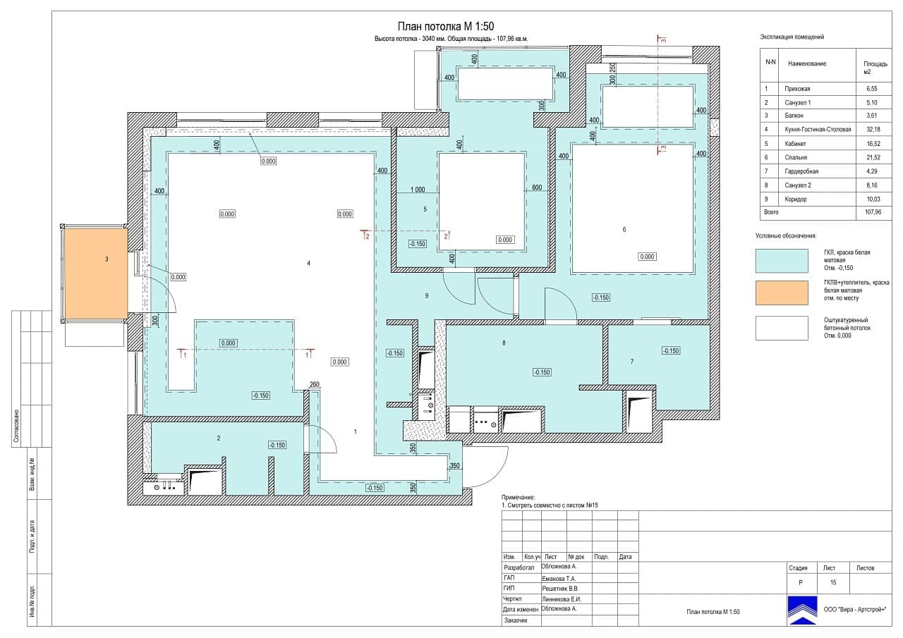 План потолка, квартира 109 м² в ЖК «Фили Град»