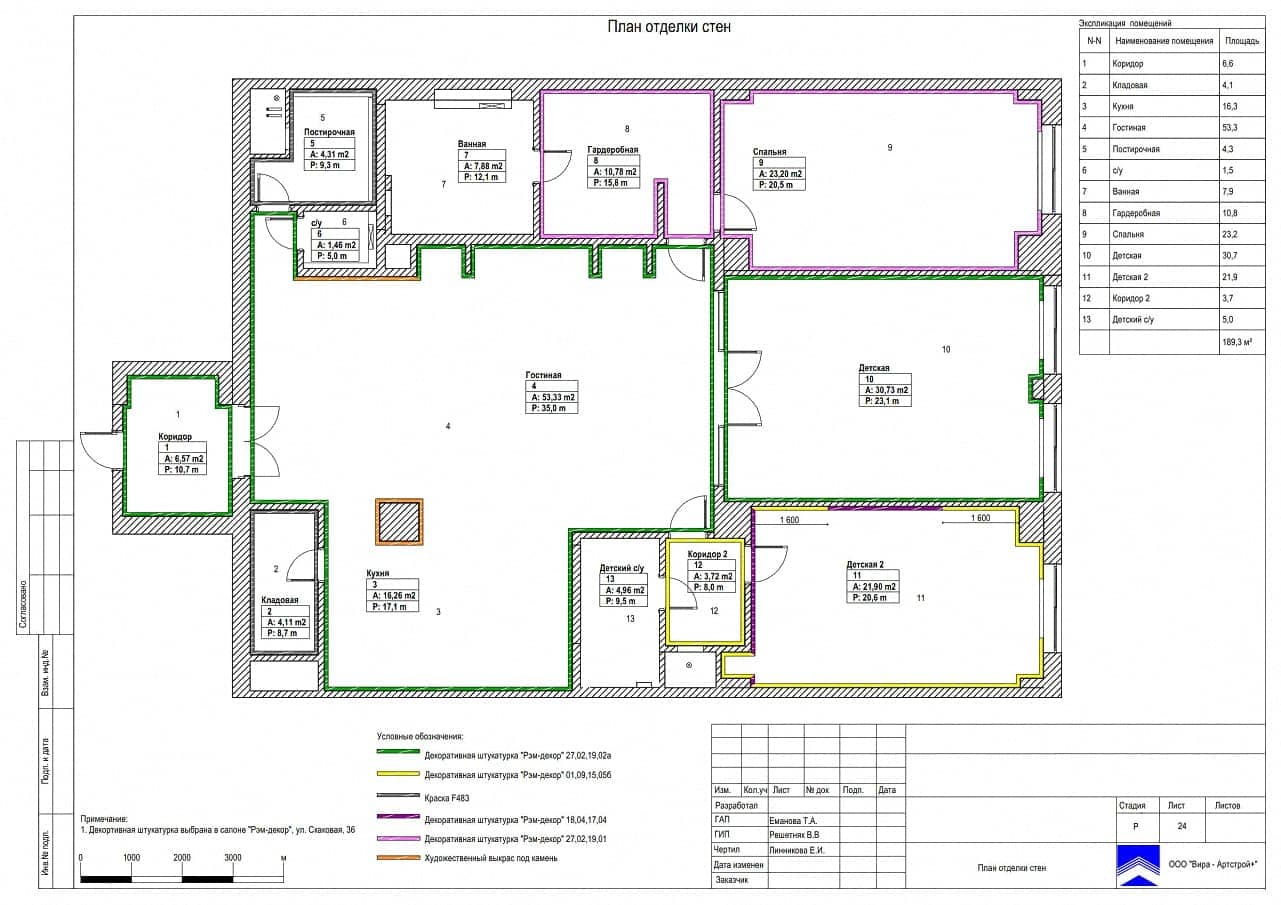 План отделки стен, квартира 189 м²