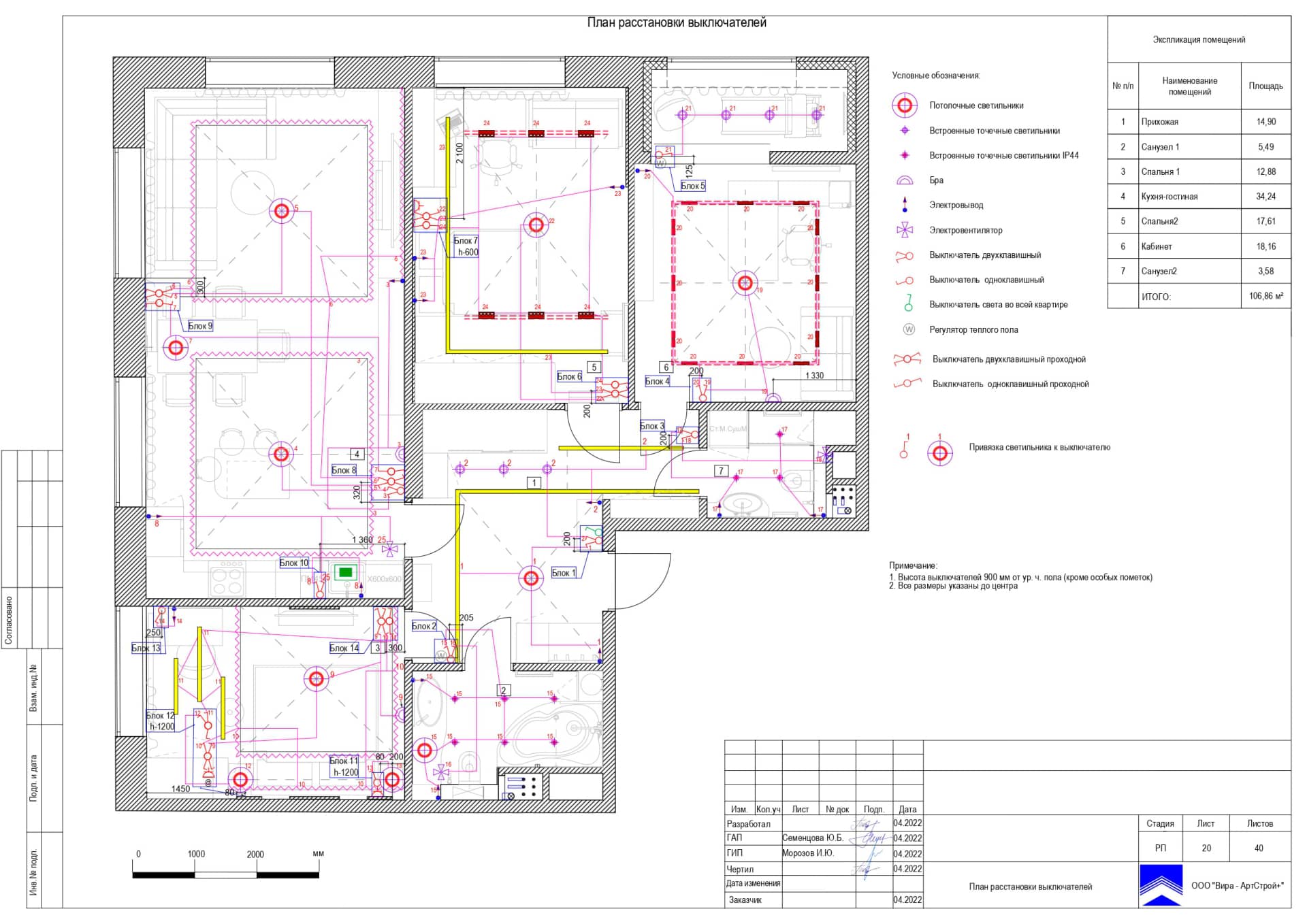 План расстановки выключателей, квартира 107 м² в ЖК «Серебряный Парк»