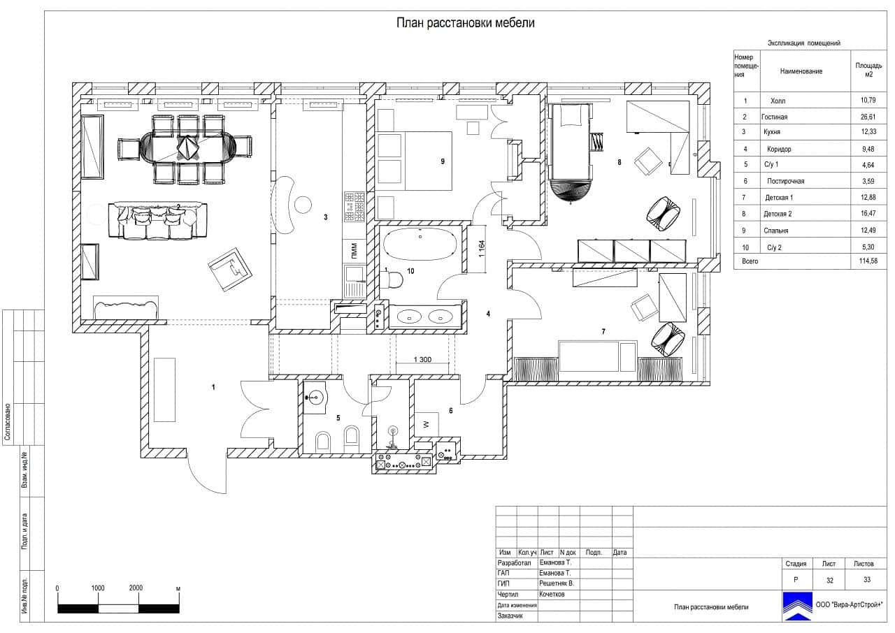 Расстановка мебели, квартира 115 м² в ЖК «Таёжный»