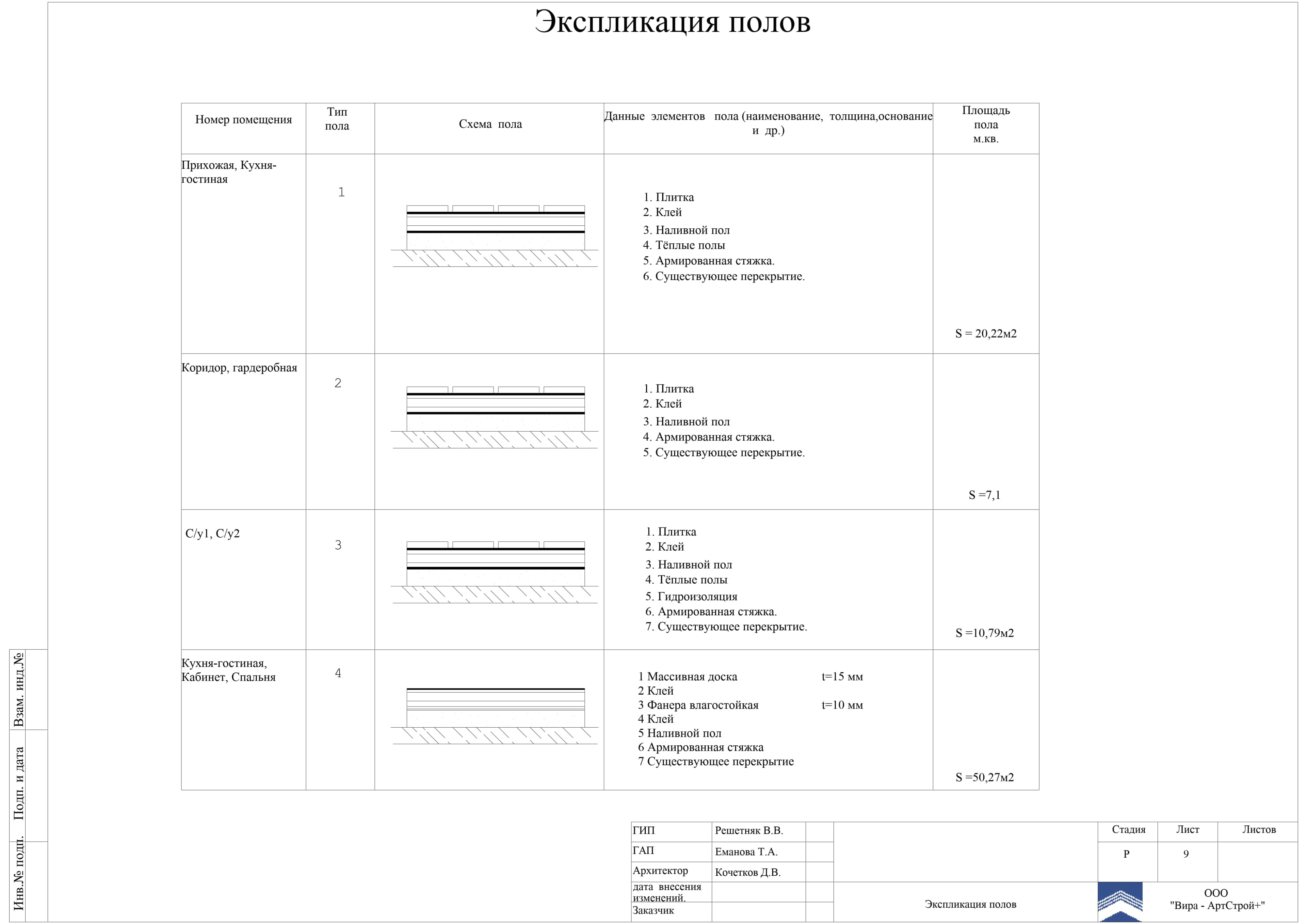 09. Экспликация полов, квартира 90 м² в ЖК «Миракс Парк»