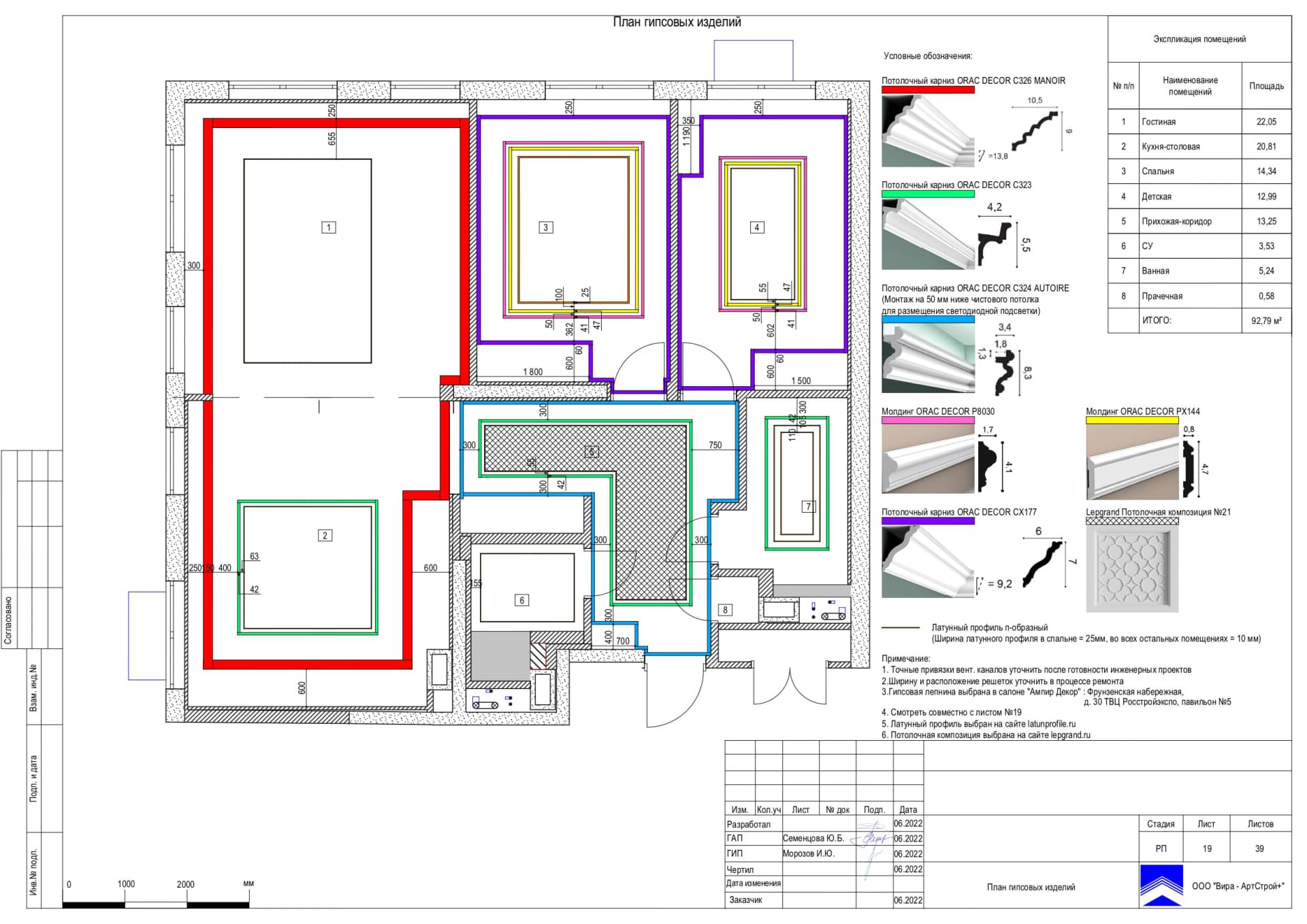 План гипсовых изделий, квартира 93 м² в ЖК «Домашний»