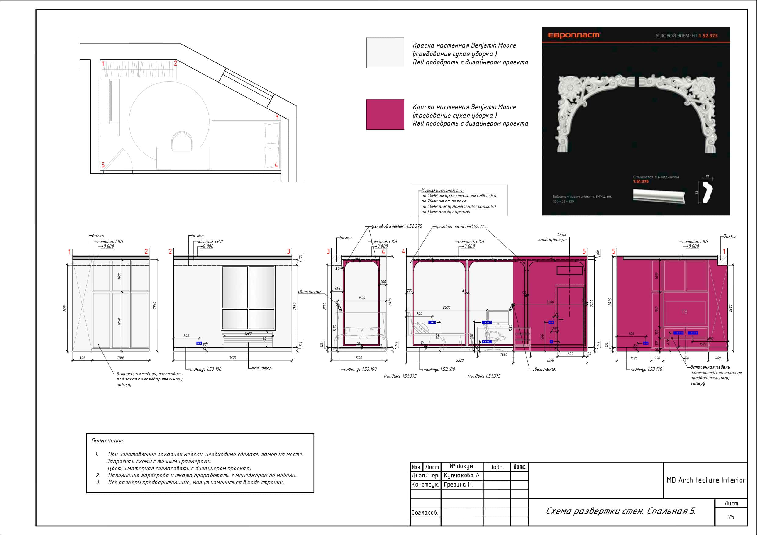 28 Схема развертки стен Спальня 5. Дизайн и ремонт квартиры в ЖК ...