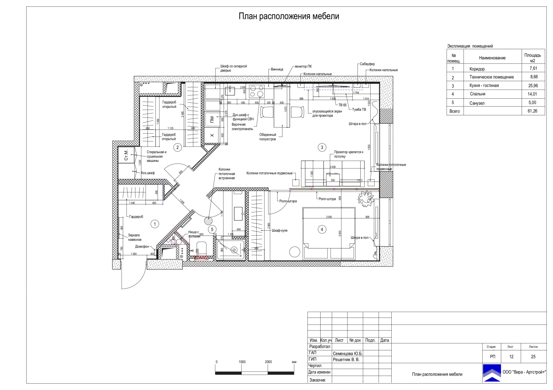 План расположения мебели, квартира 62 м² в ЖК «Дом NV/9»