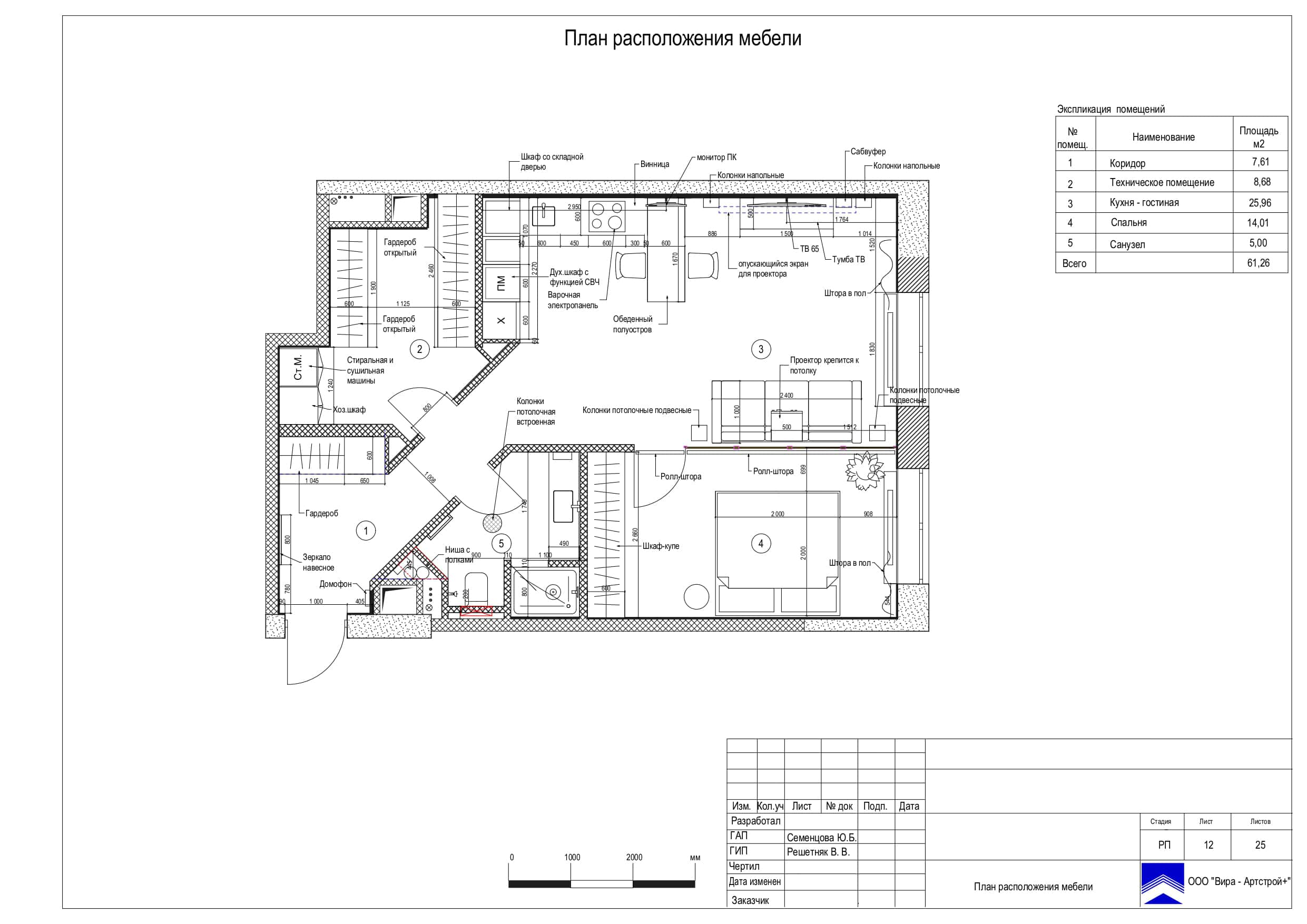 План расположения мебели, квартира 62 м² в ЖК «Дом NV/9»