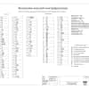 44. Компановка внешнеи электрофурнитуры. Дизайн и ремонт коттеджа в Павлово — Домик бабушки. Фото 077