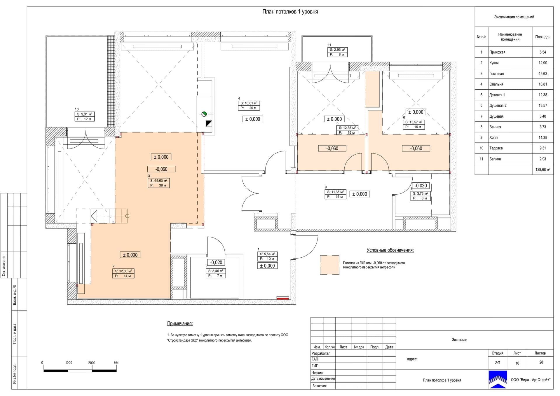 План потолка 1 уровня, квартира 140 м² в ЖК «Life Ботанический сад 2»