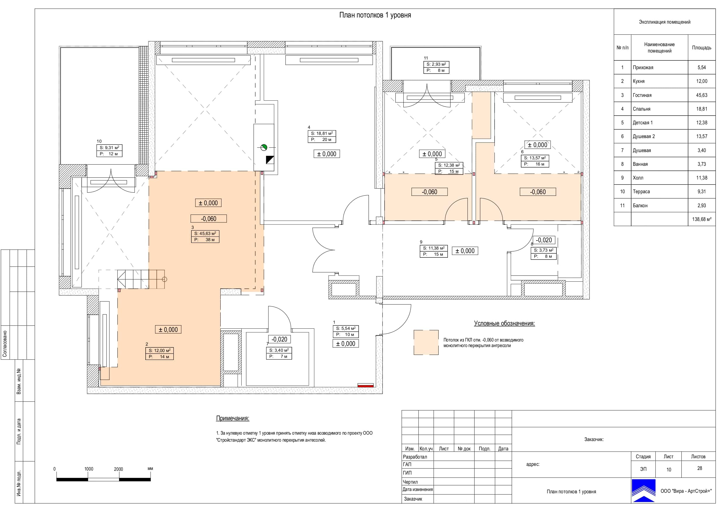 План потолка 1 уровня, квартира 140 м² в ЖК «Life Ботанический сад 2»