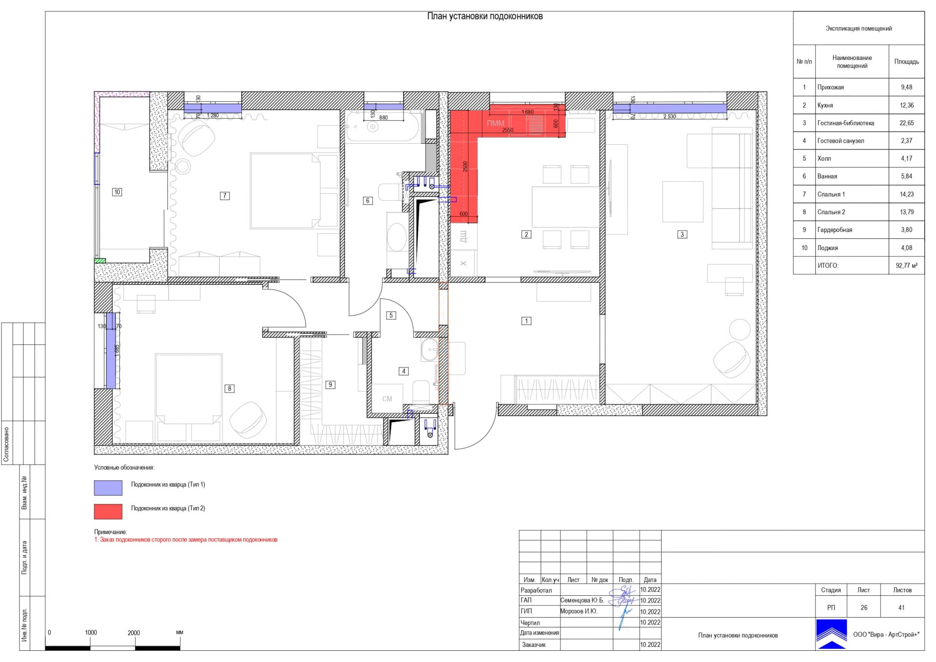 План установки подоконников, квартира 93 м² в ЖК «Город на реке Тушино-2018»