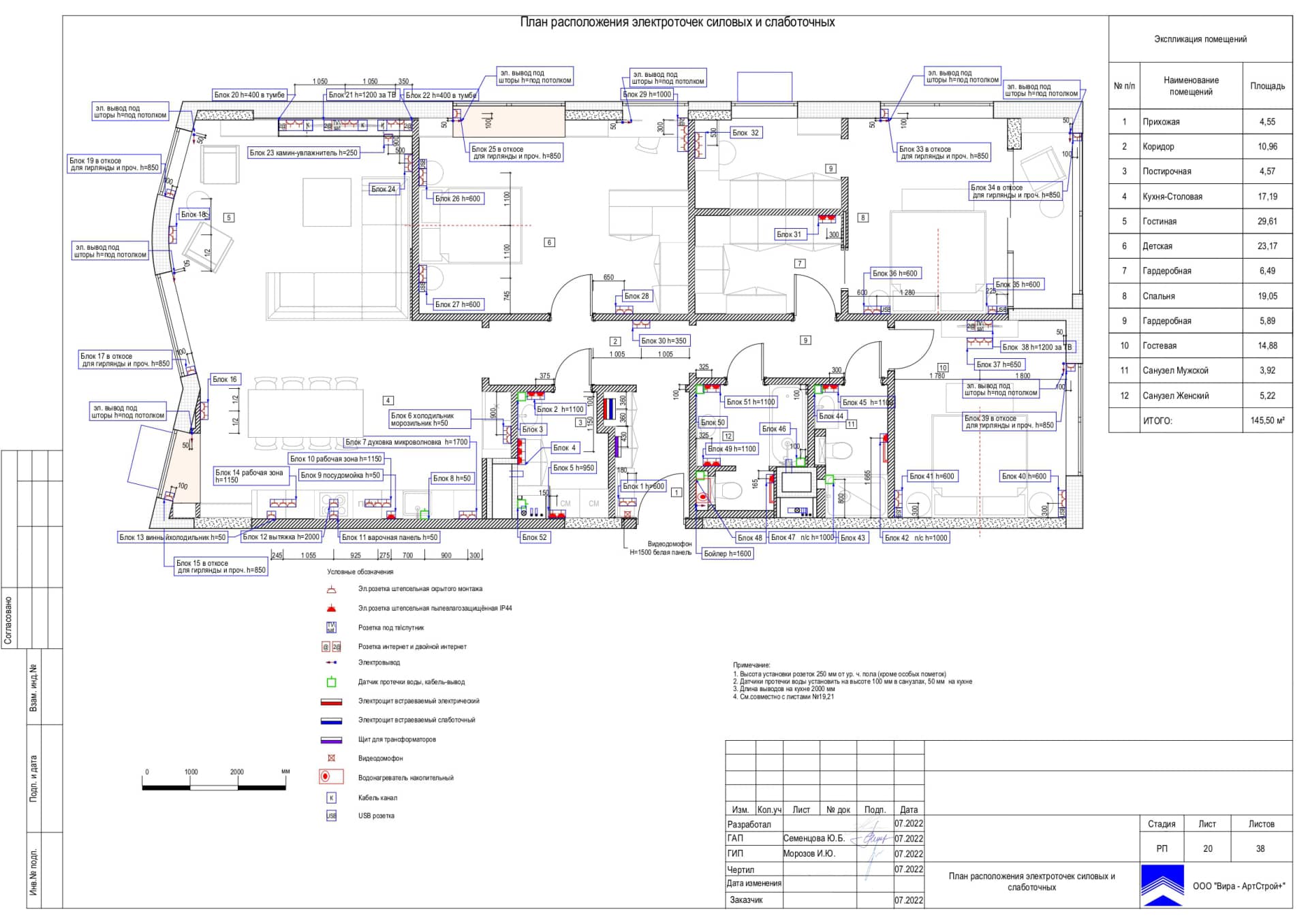 План расположения электроточек силовых и слаботочных, квартира 146 м² в ЖК «Резиденции Архитекторов»