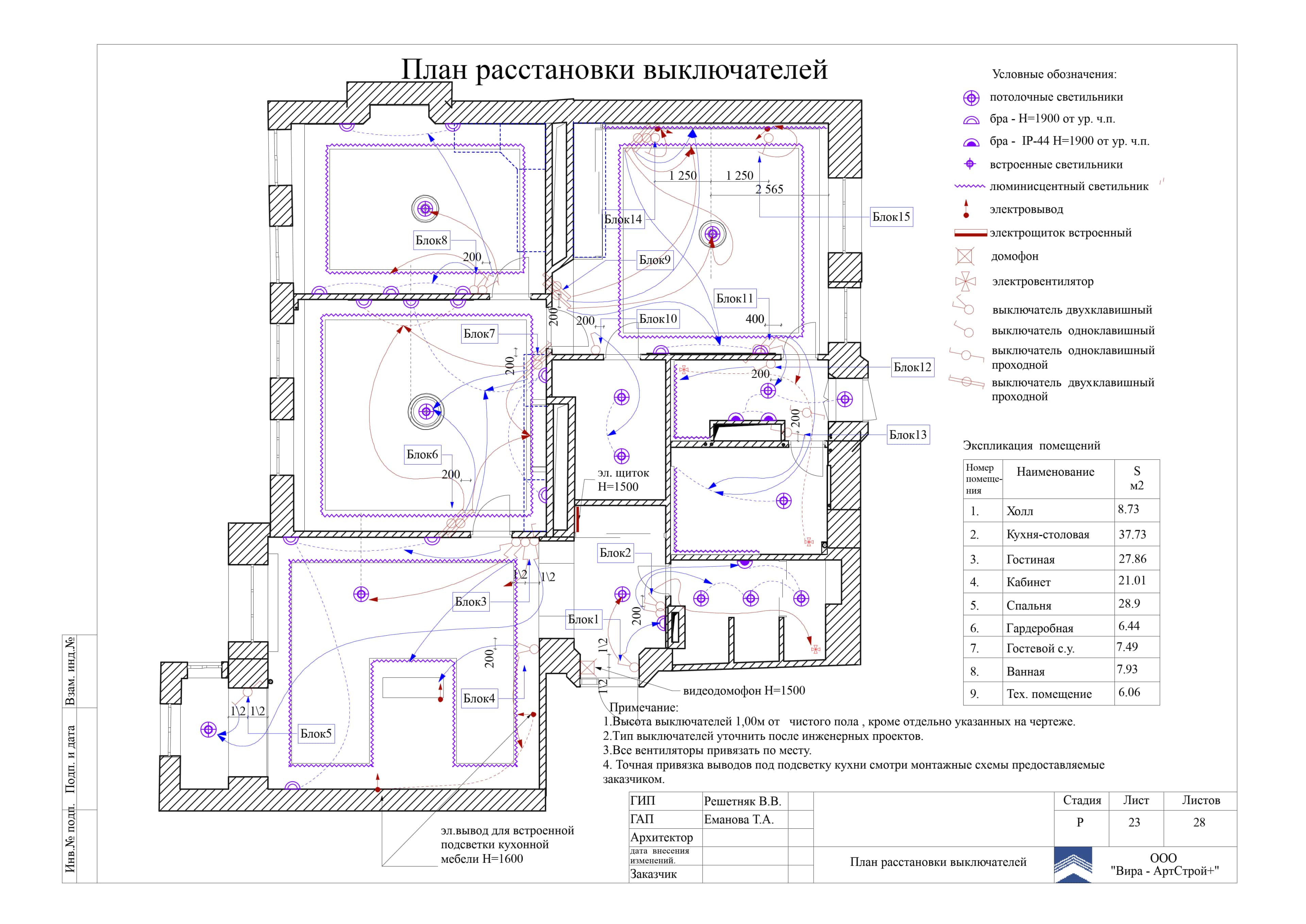 План расстановки выключателей, квартира 132 м²