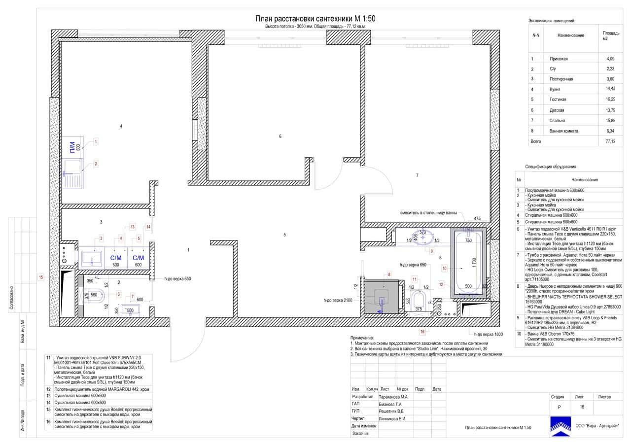 План расстановки сантех, квартира 77 м² в ЖК «Наследие»