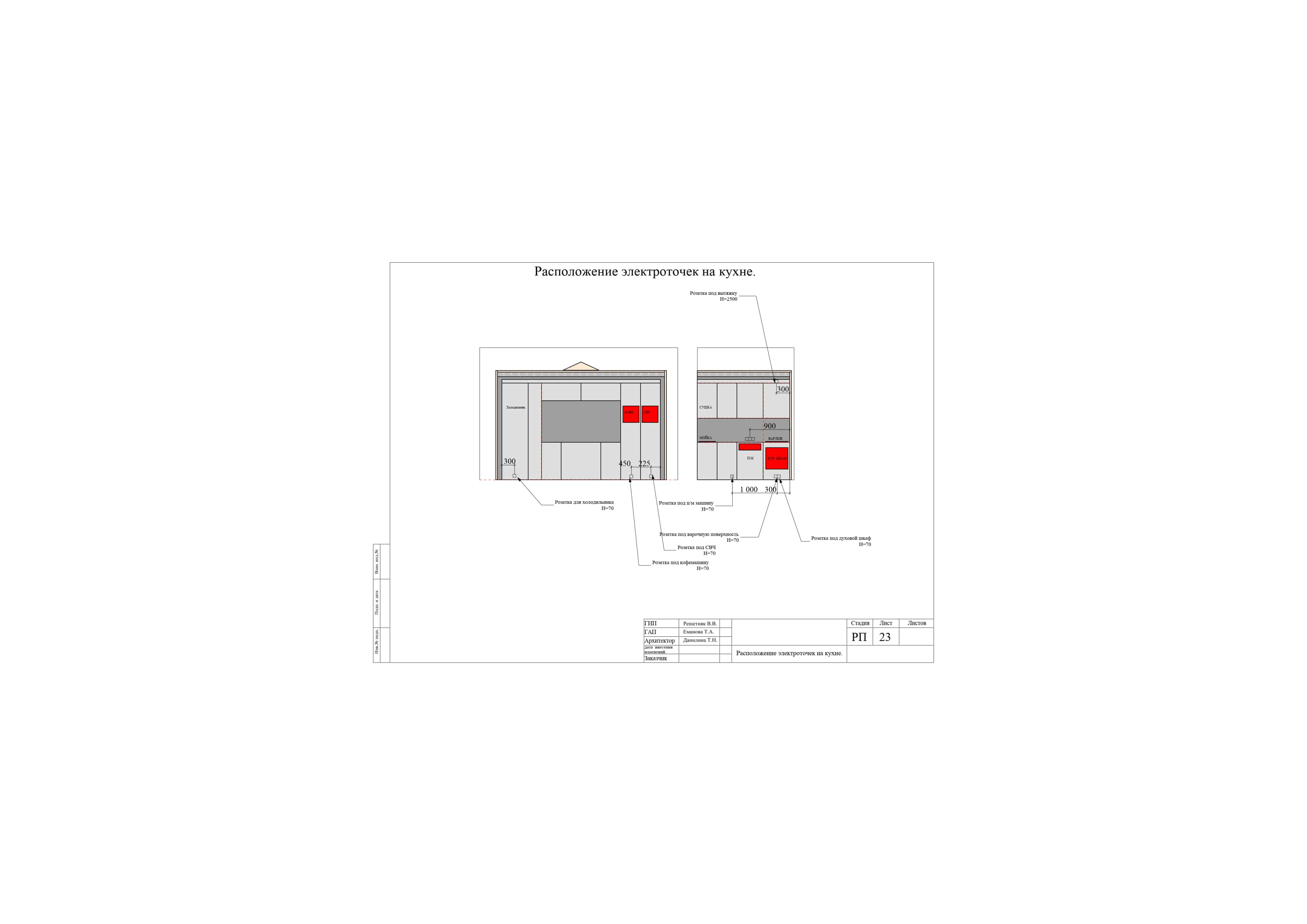 Расположение электроточек на кухне, квартира 172 м² в ЖК «Корона»